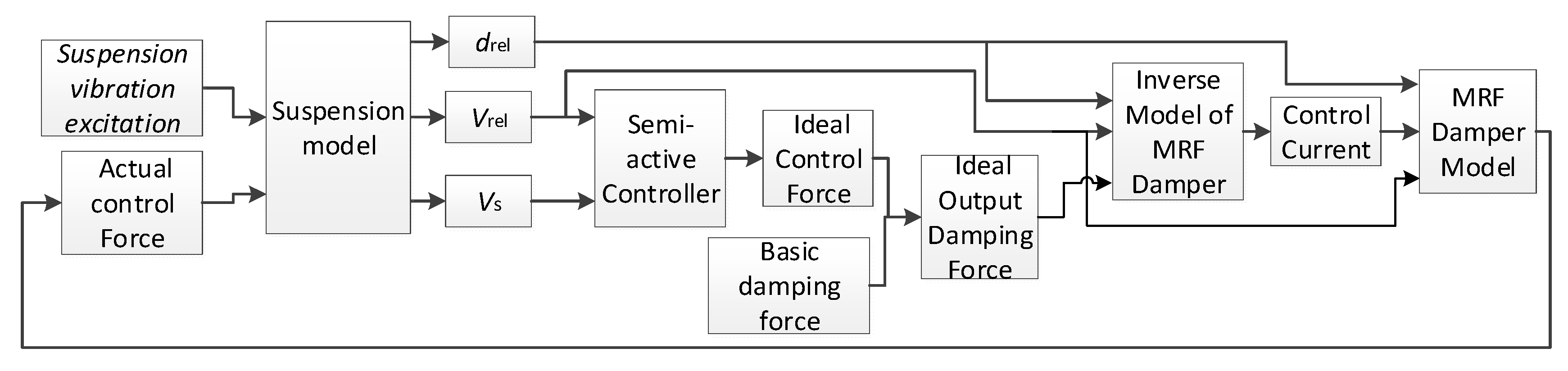 Energies 14 01674 g014 Energies 14 01674 g014