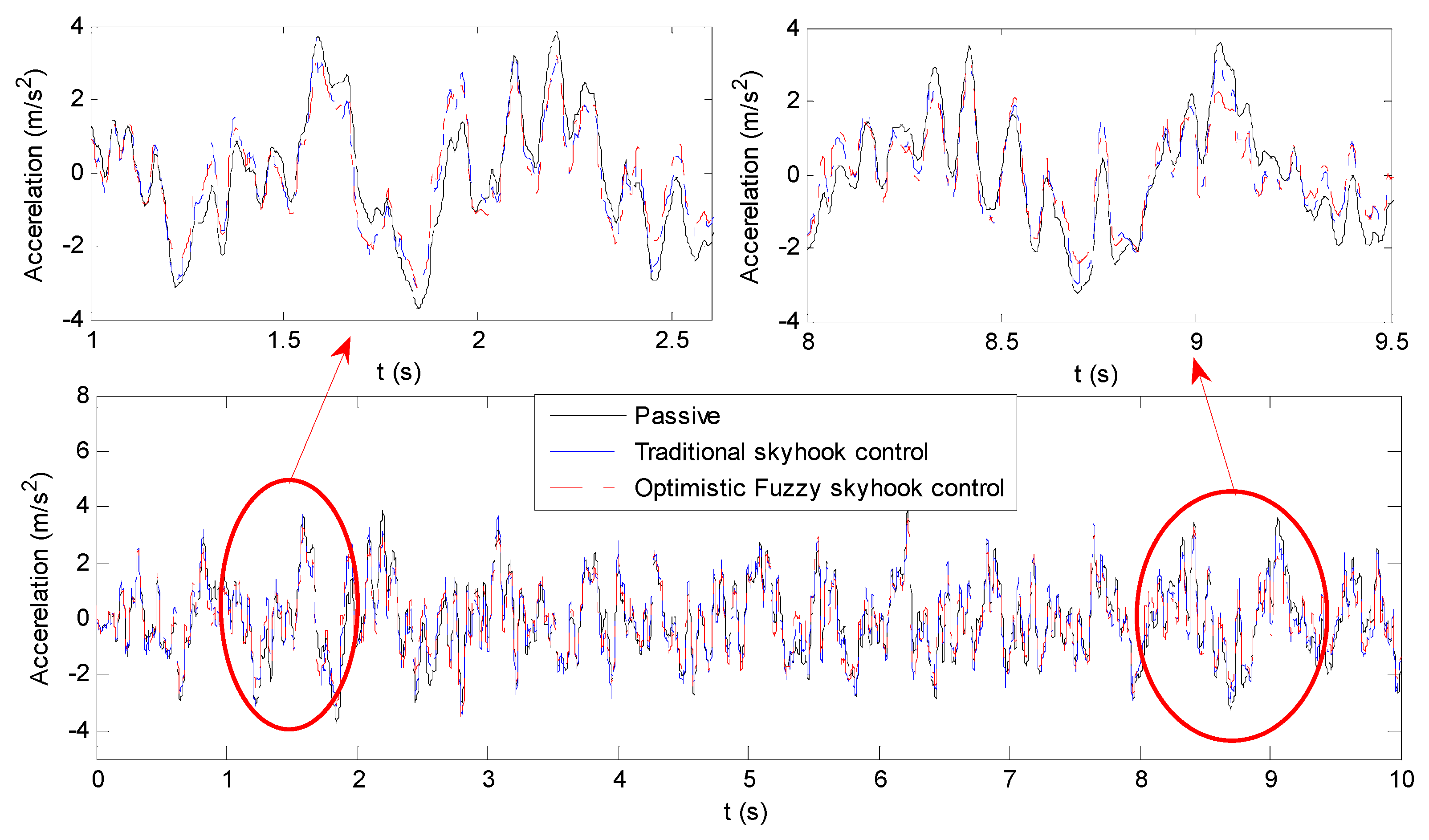 Energies 14 01674 g016 Energies 14 01674 g016