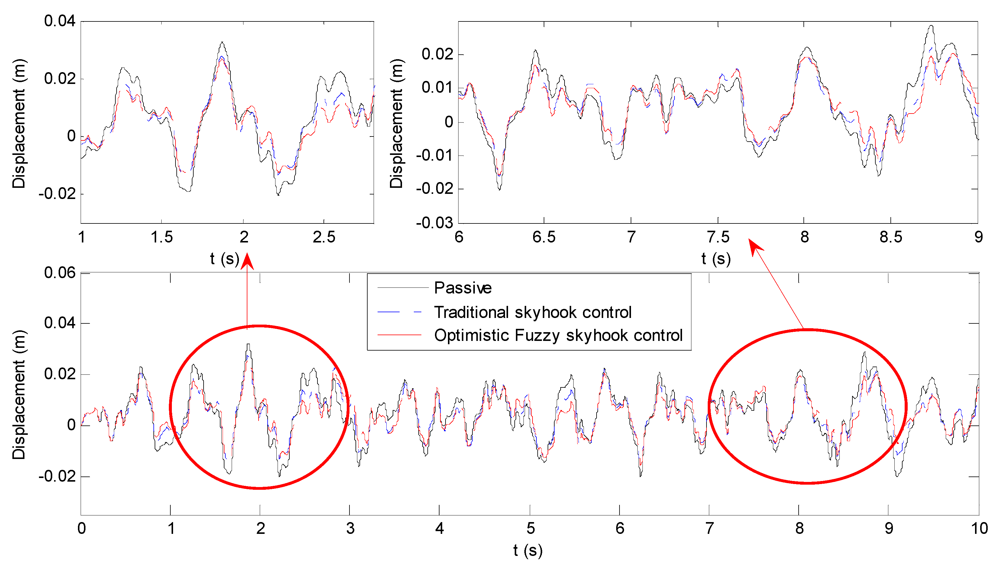 Energies 14 01674 g017 Energies 14 01674 g017