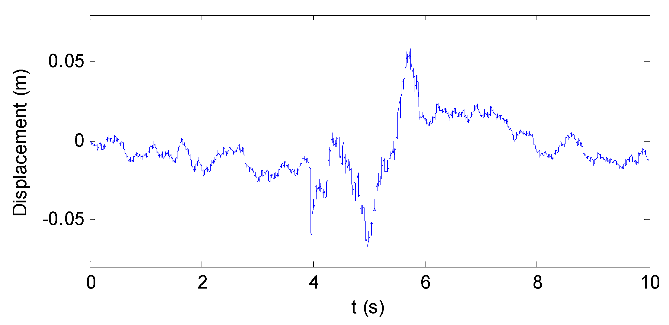 Energies 14 01674 g019 Energies 14 01674 g019