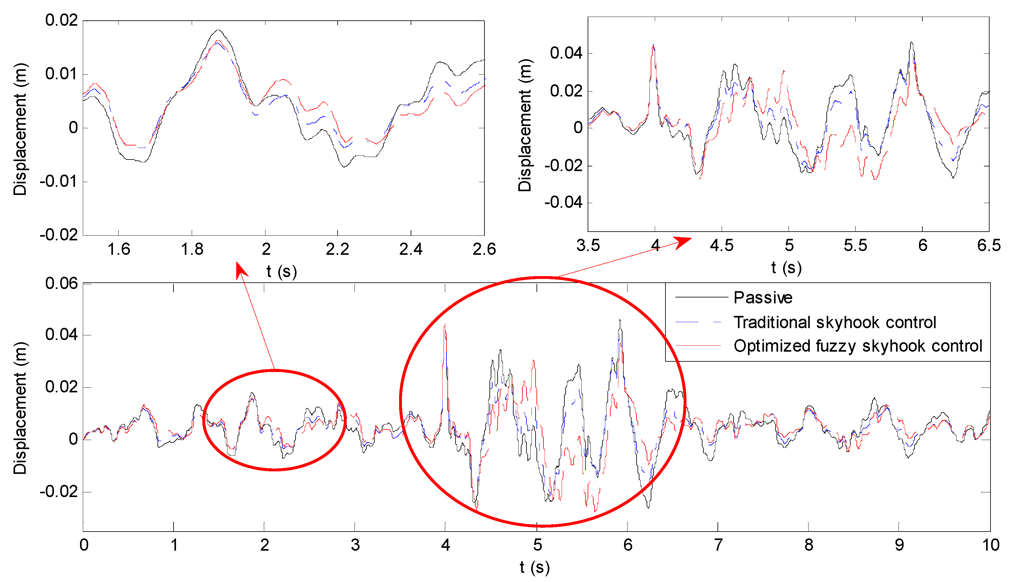 Energies 14 01674 g021 Energies 14 01674 g021