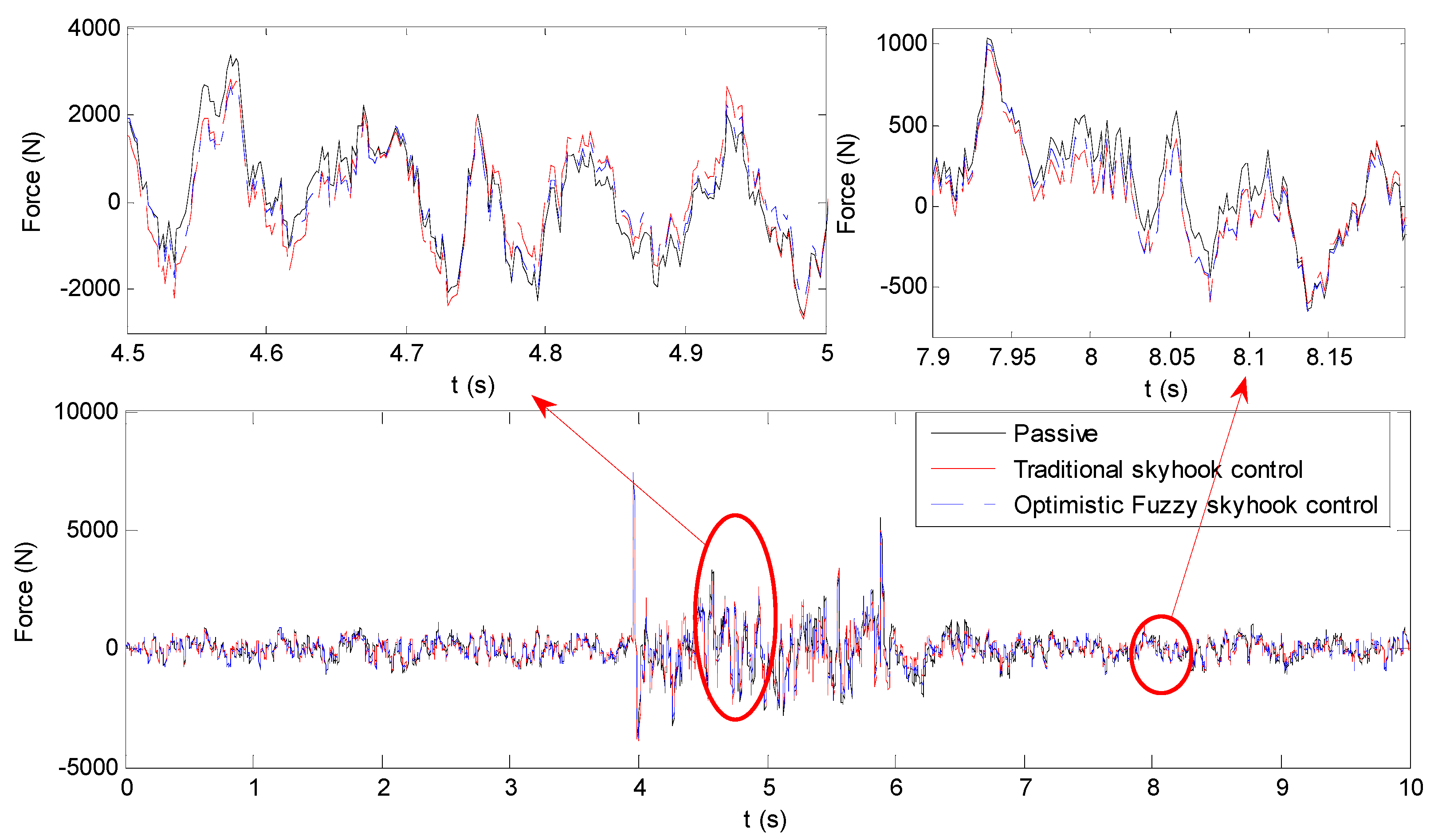 Energies 14 01674 g022 Energies 14 01674 g022