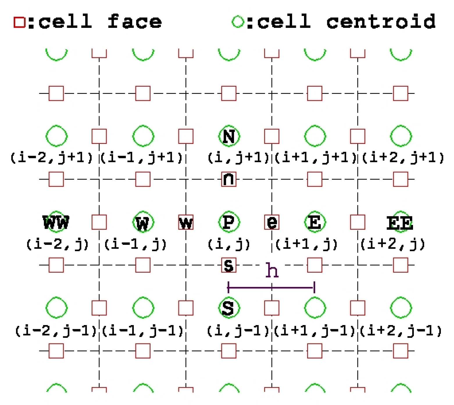 Energies 14 01675 g002