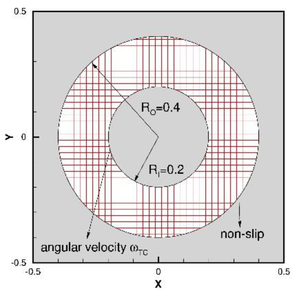 Energies 14 01675 g004