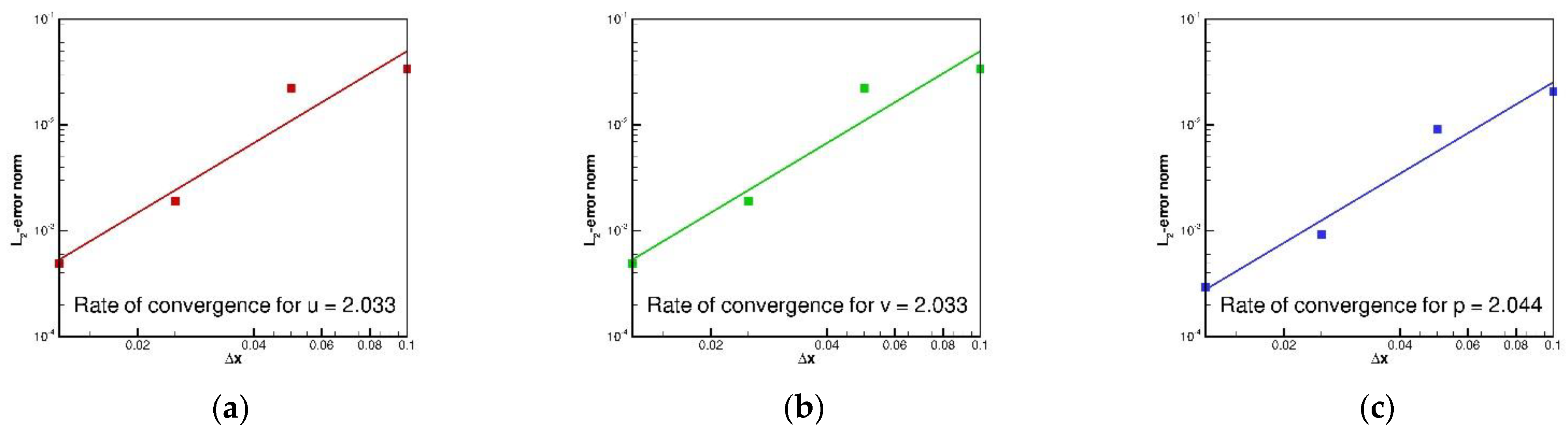 Energies 14 01675 g005