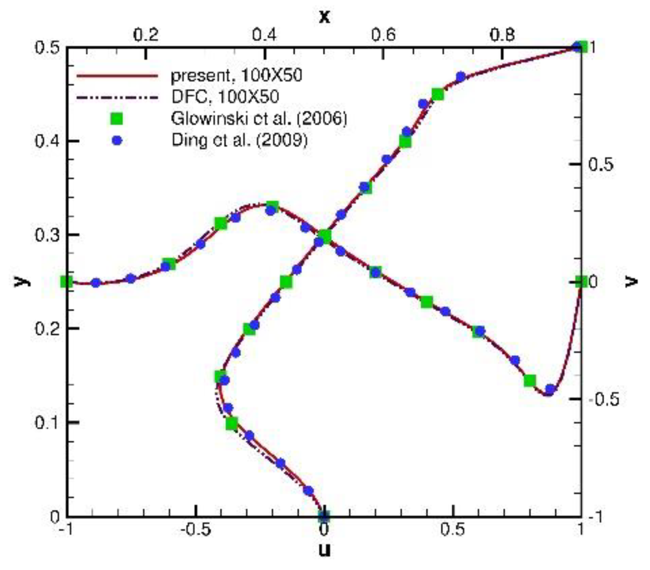 Energies 14 01675 g007
