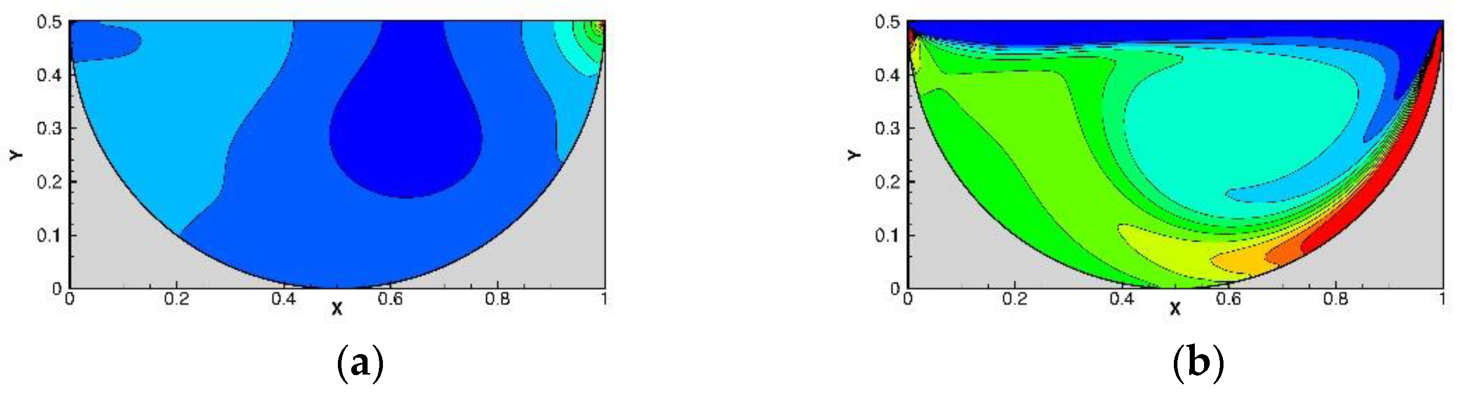 Energies 14 01675 g008
