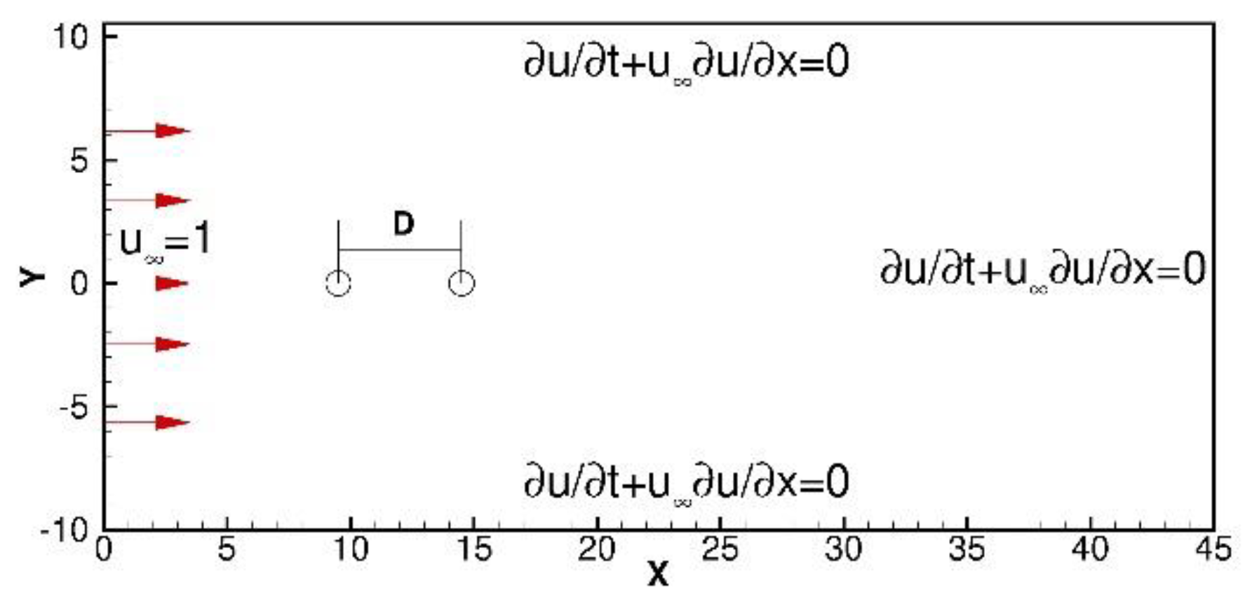 Energies 14 01675 g009