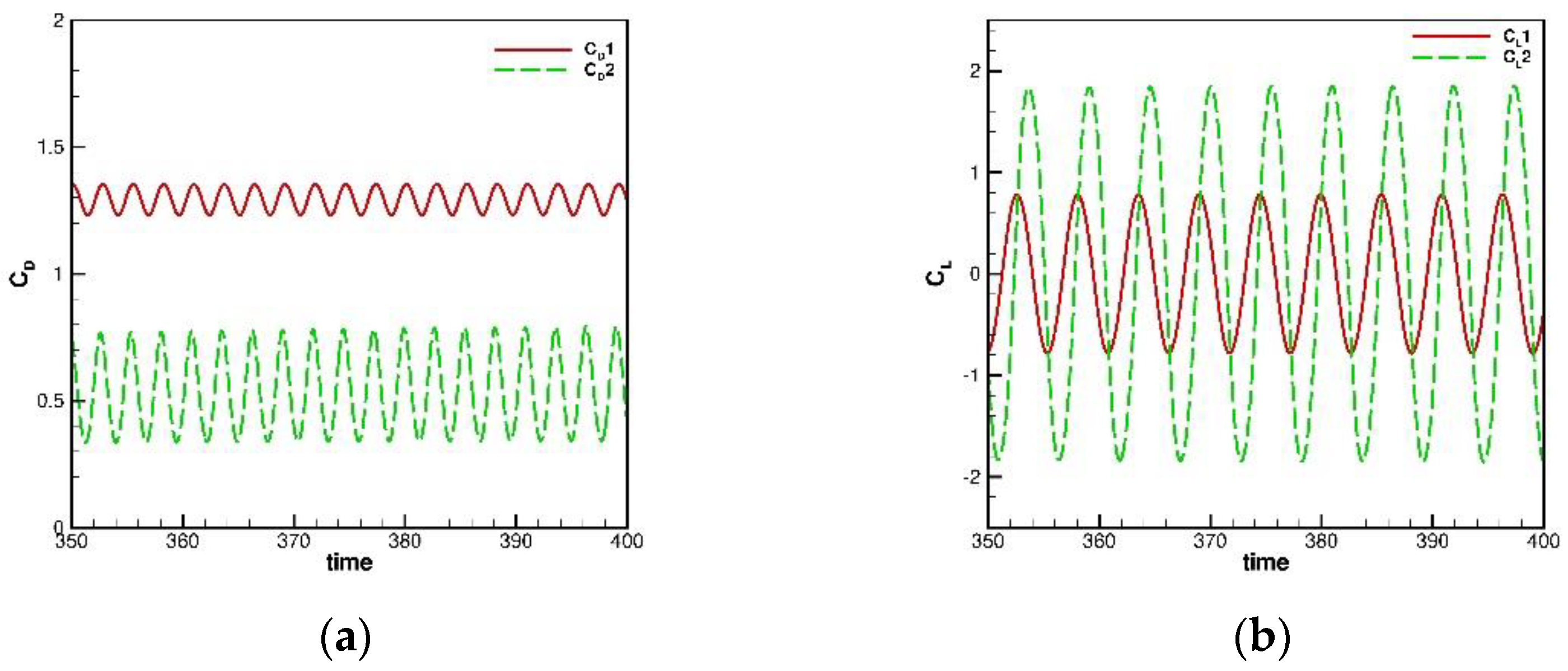Energies 14 01675 g012