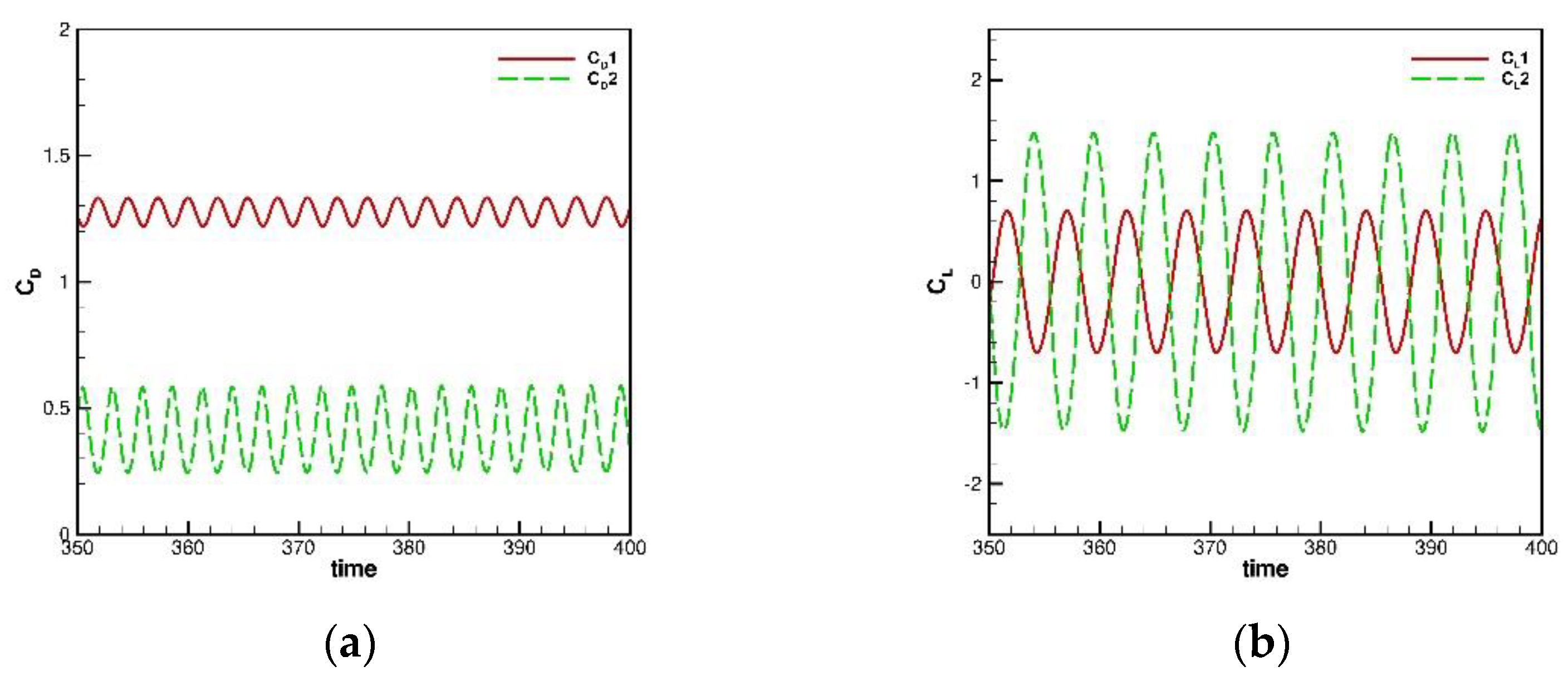 Energies 14 01675 g013
