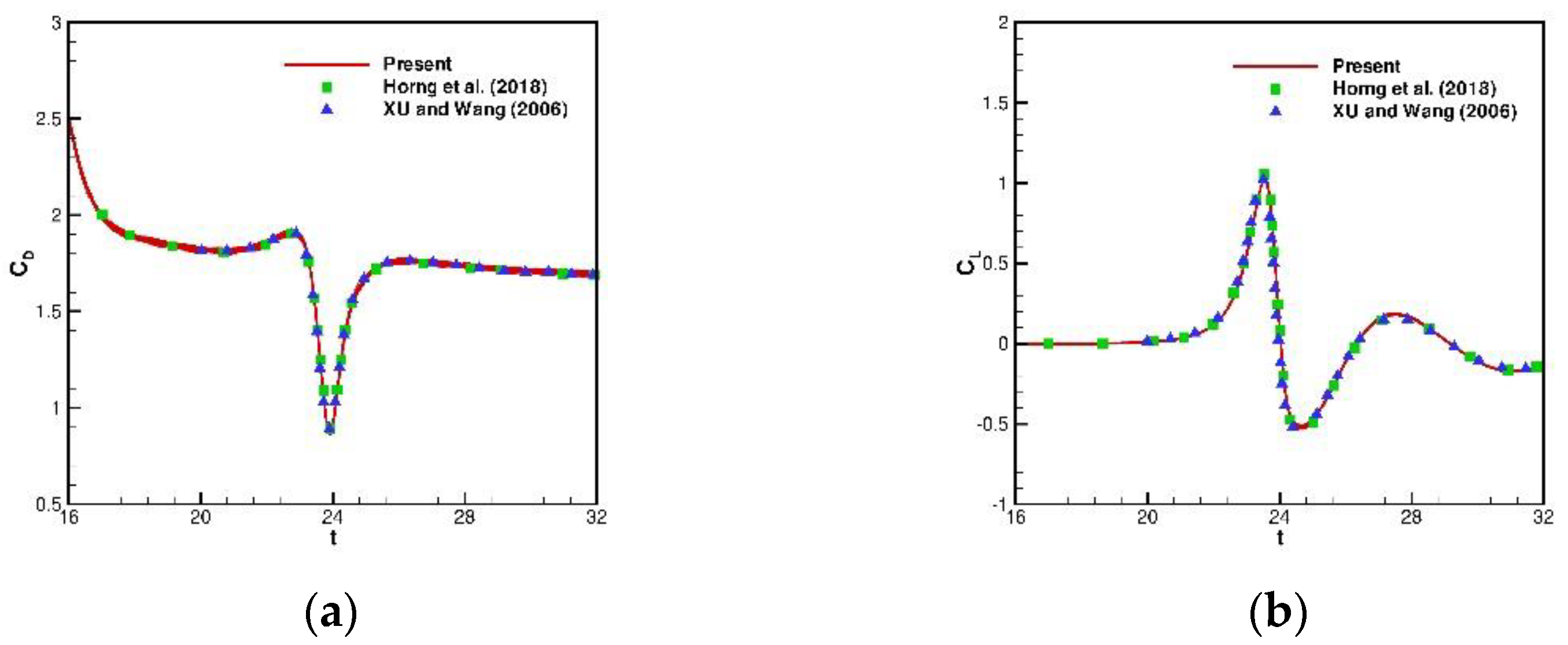 Energies 14 01675 g016