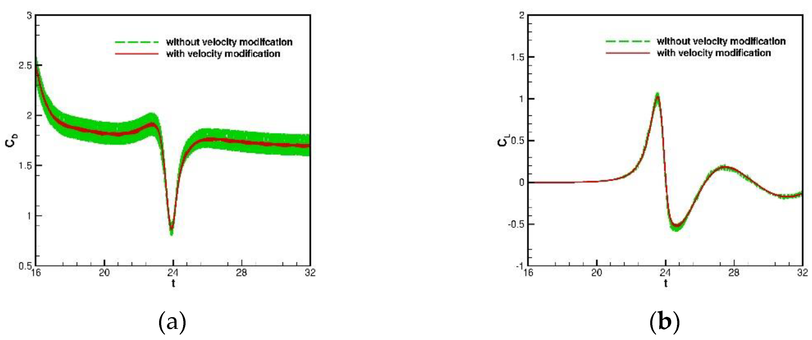Energies 14 01675 g017