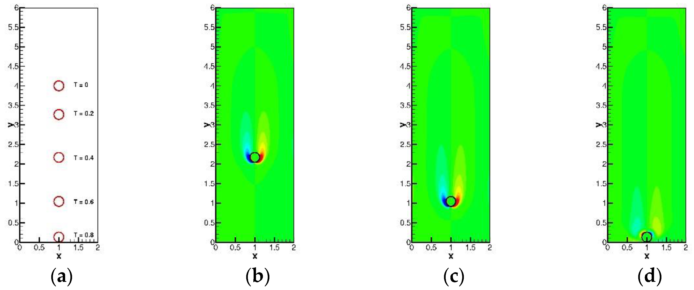 Energies 14 01675 g018
