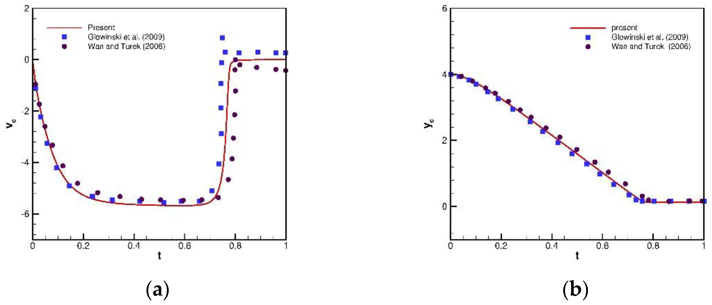 Energies 14 01675 g019