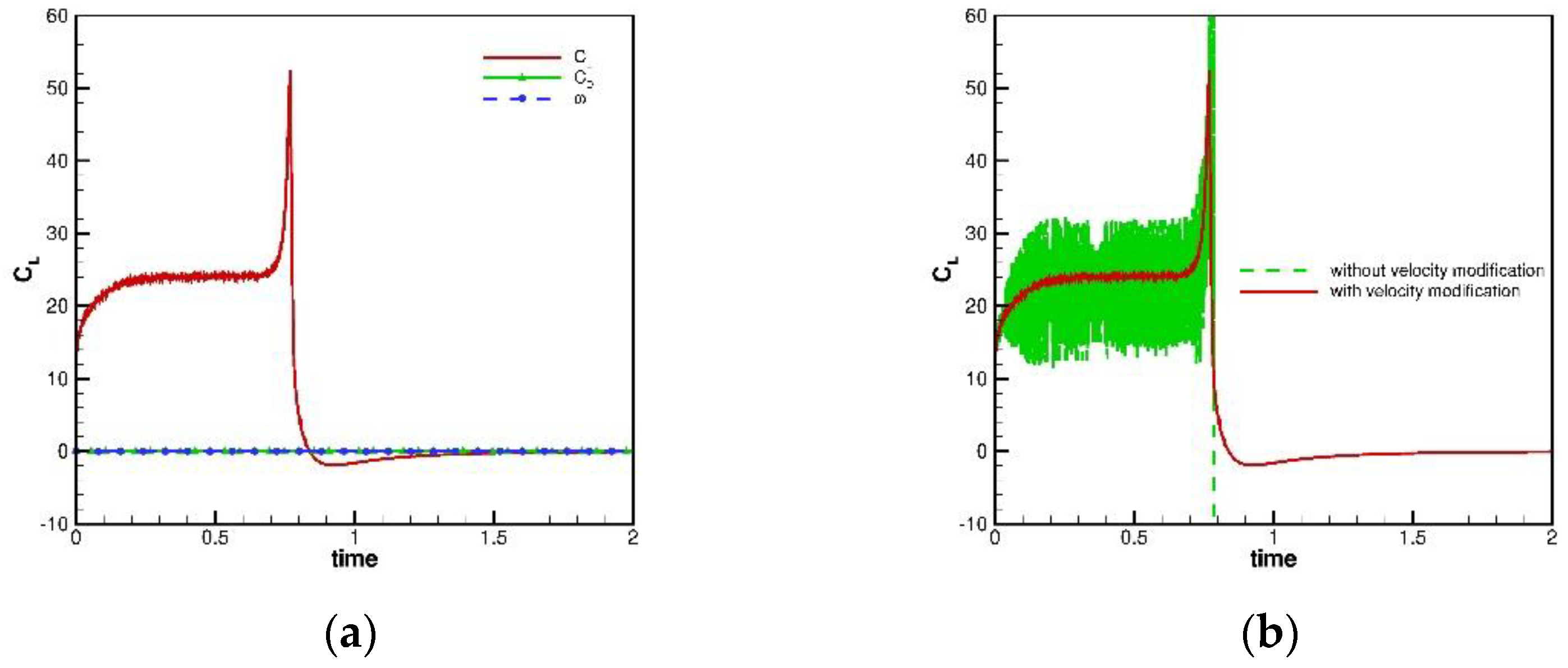 Energies 14 01675 g020