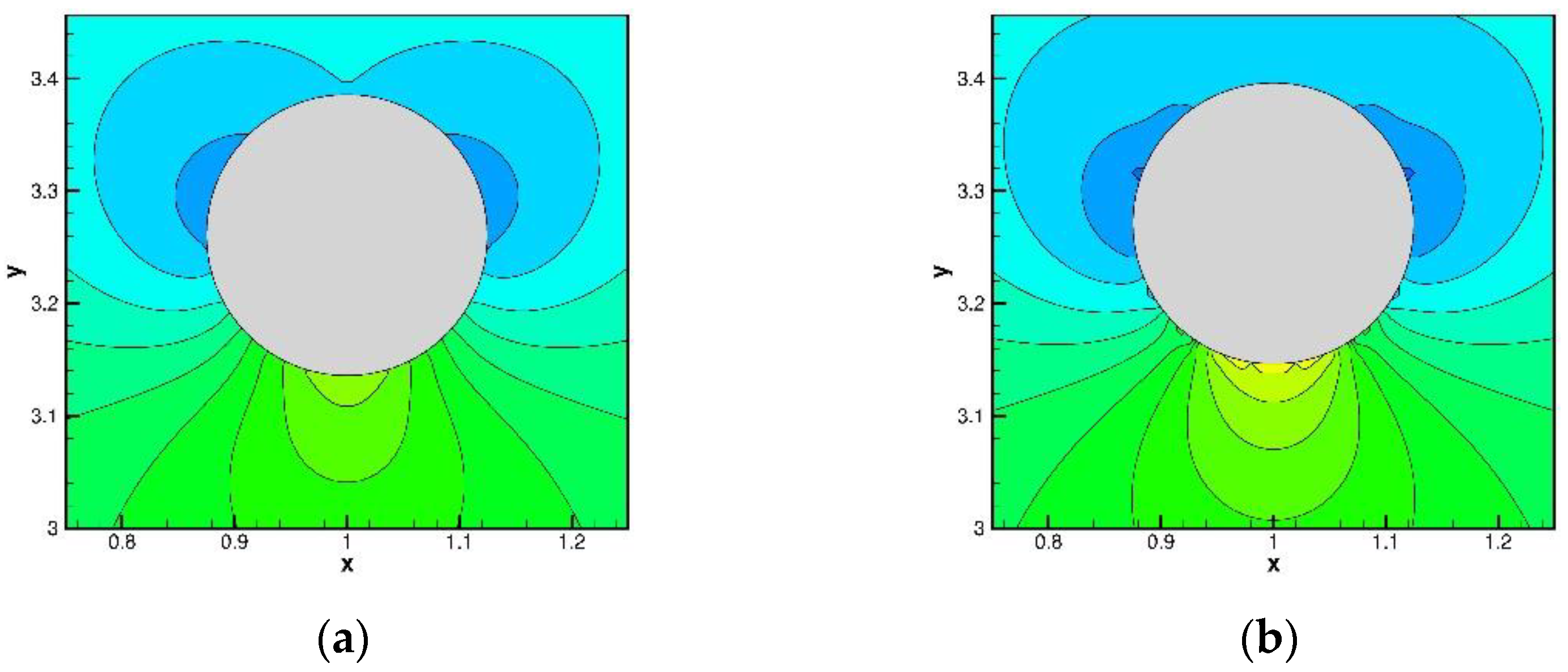 Energies 14 01675 g021