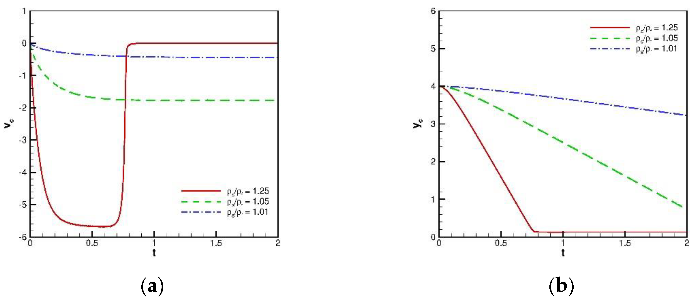 Energies 14 01675 g022