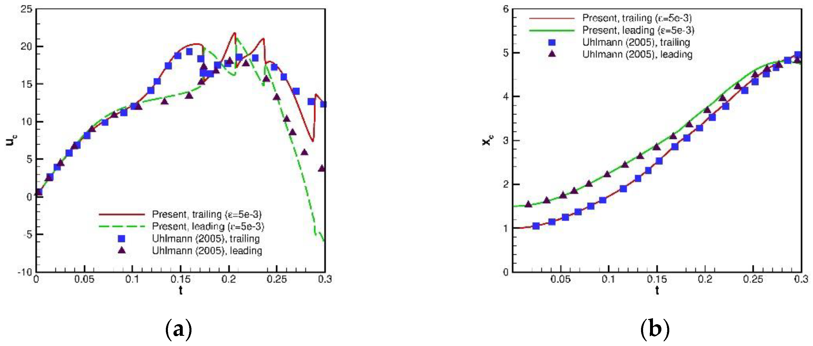 Energies 14 01675 g025
