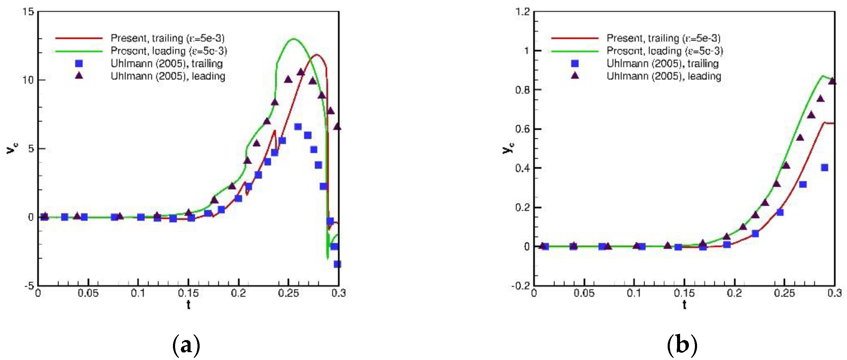 Energies 14 01675 g026