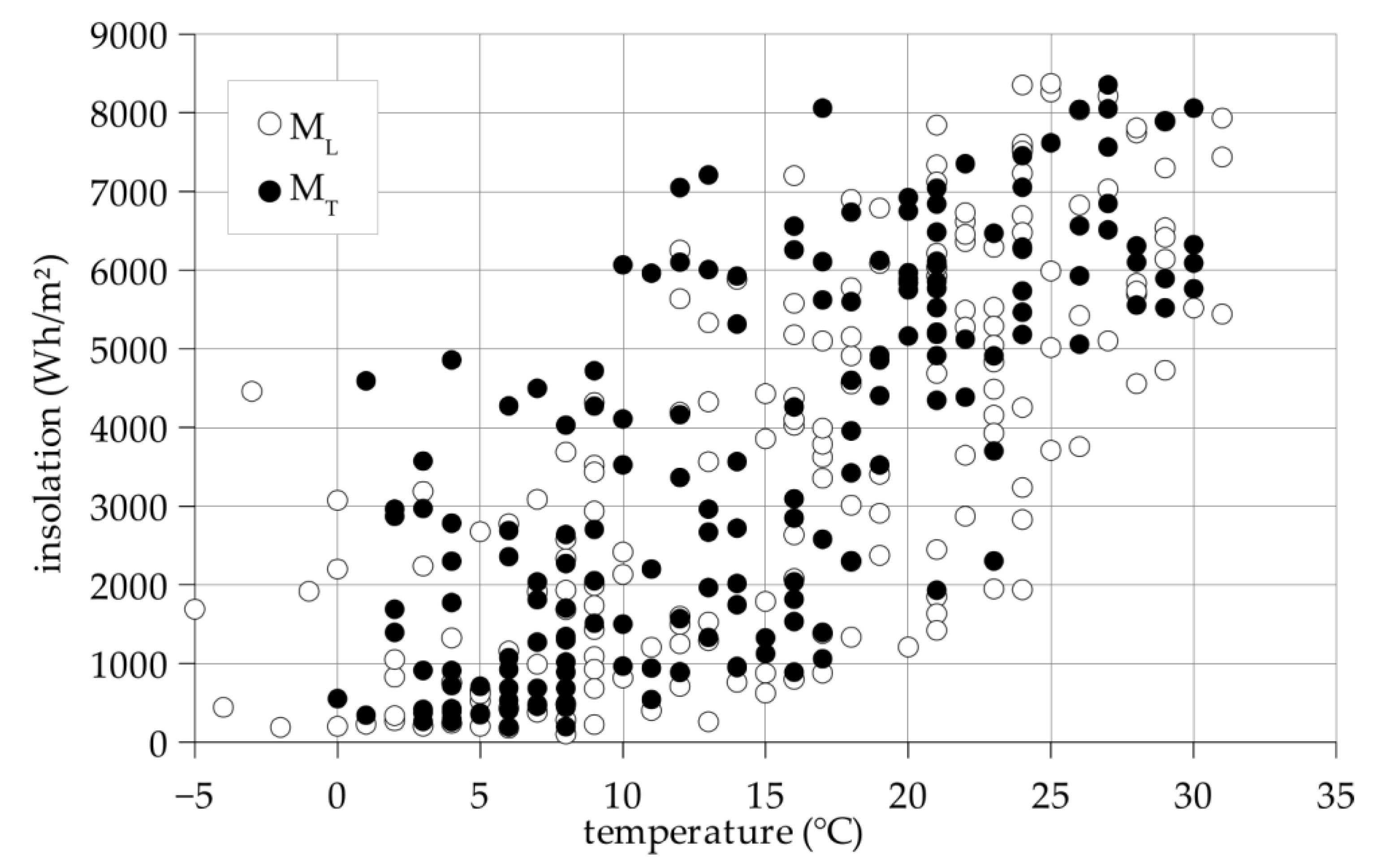 Energies 14 01676 g001