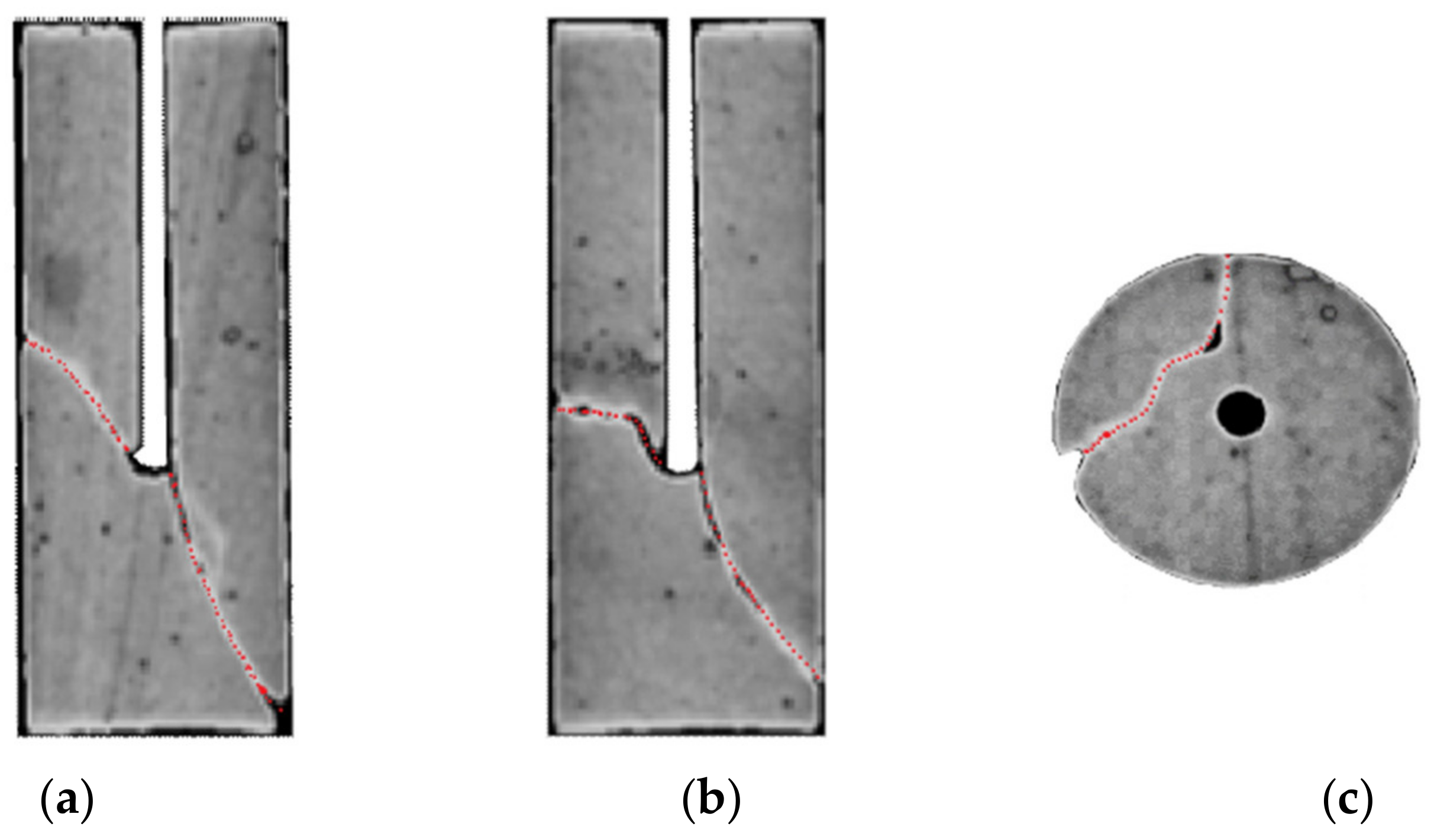 Energies 14 01678 g006 Energies 14 01678 g006