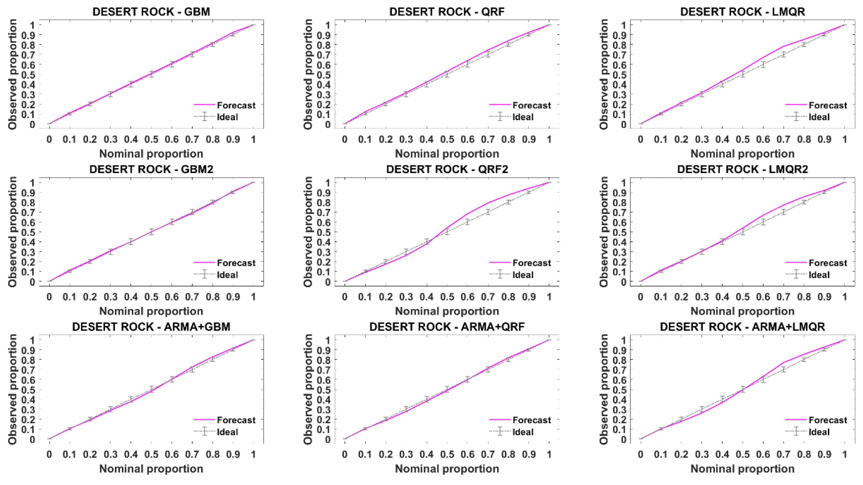 Energies 14 01679 g010