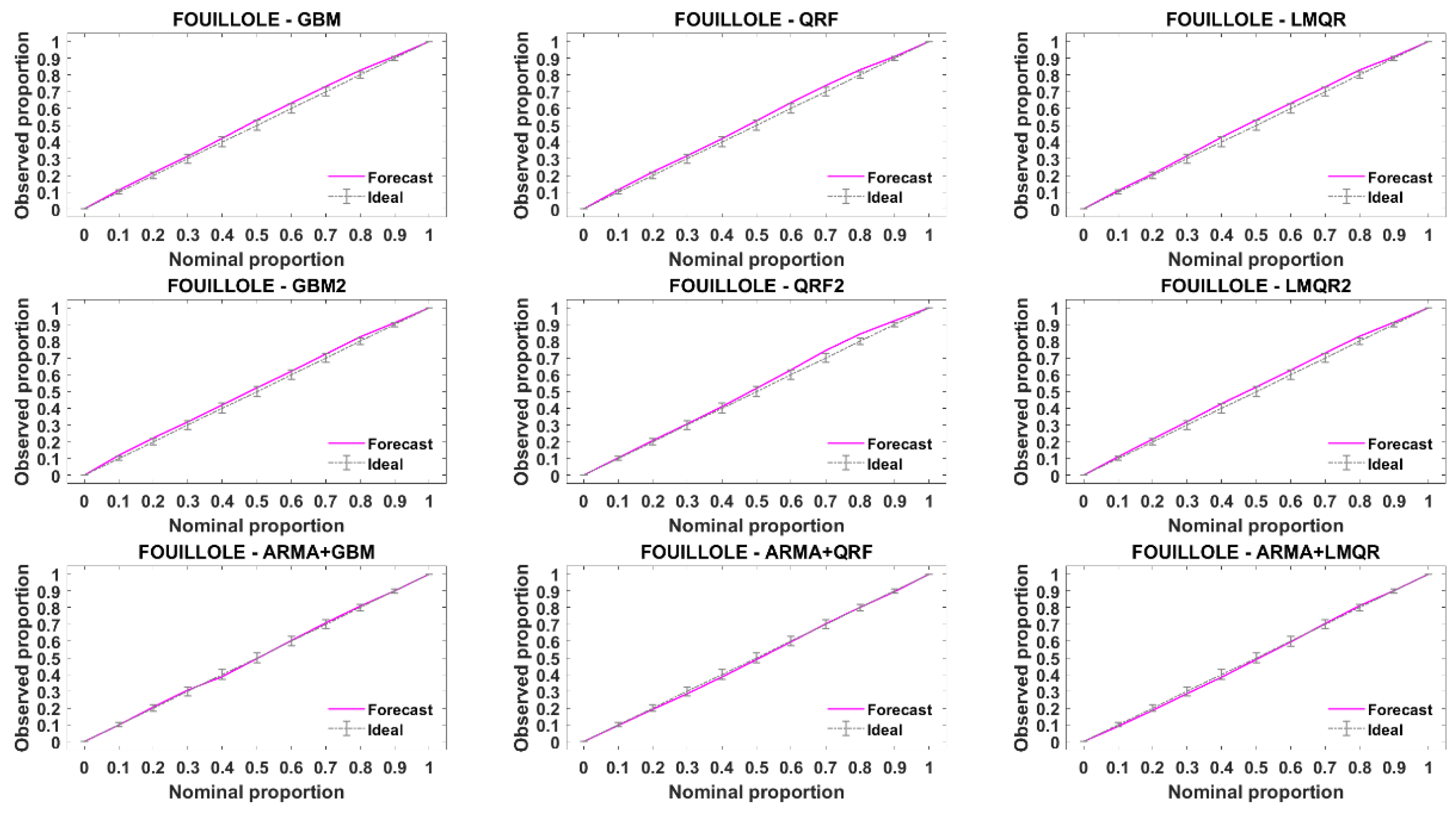 Energies 14 01679 g0a3