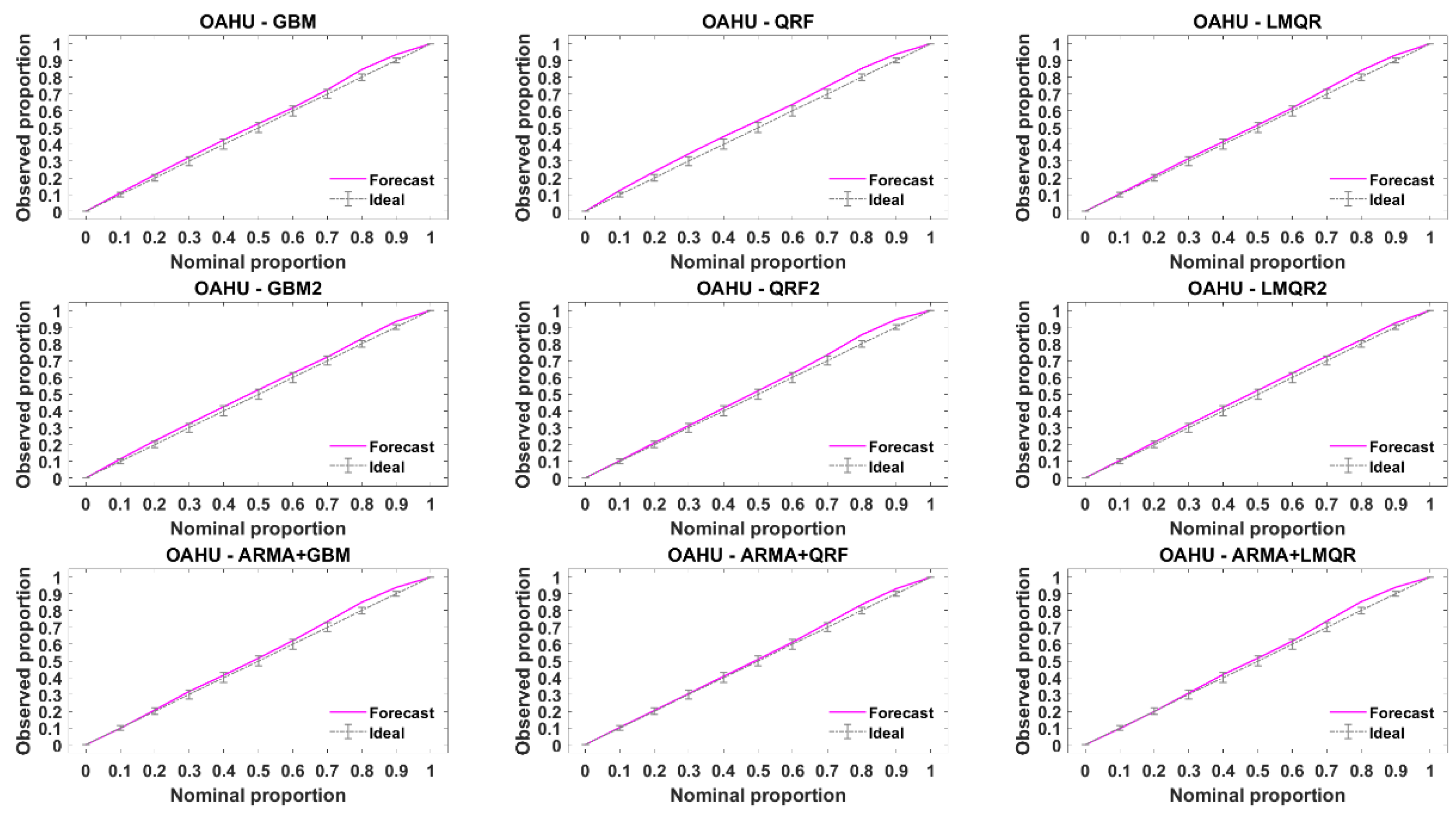 Energies 14 01679 g0a4