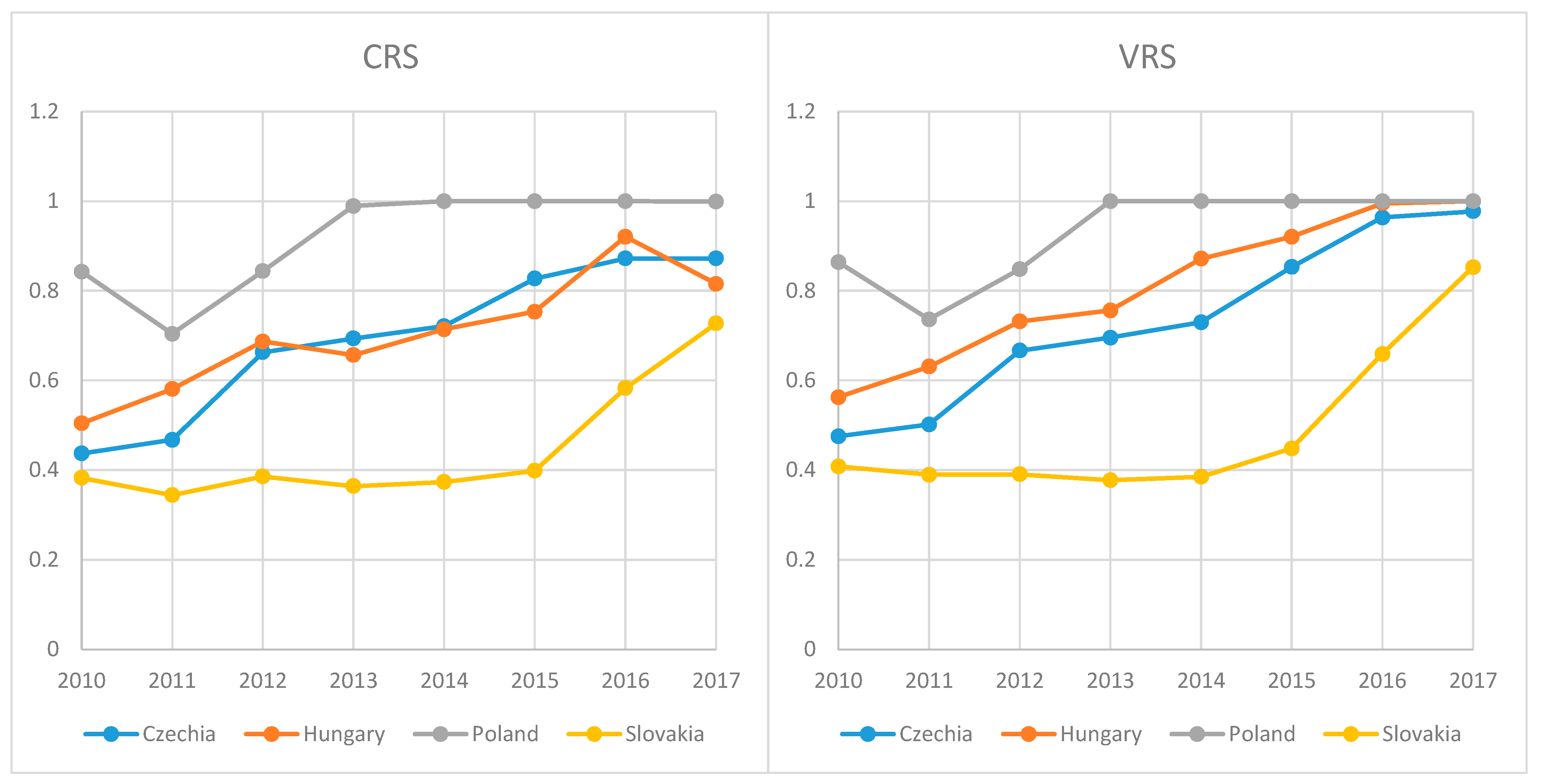 Energies 14 01680 g002 Energies 14 01680 g002