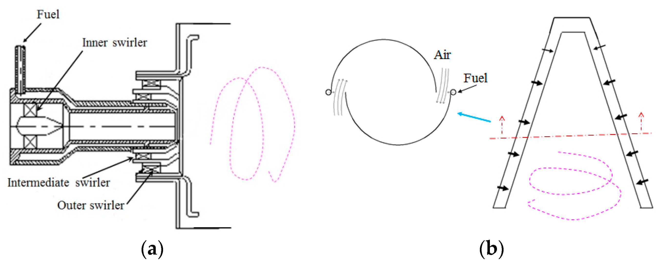 Energies 14 01681 g001 Energies 14 01681 g001