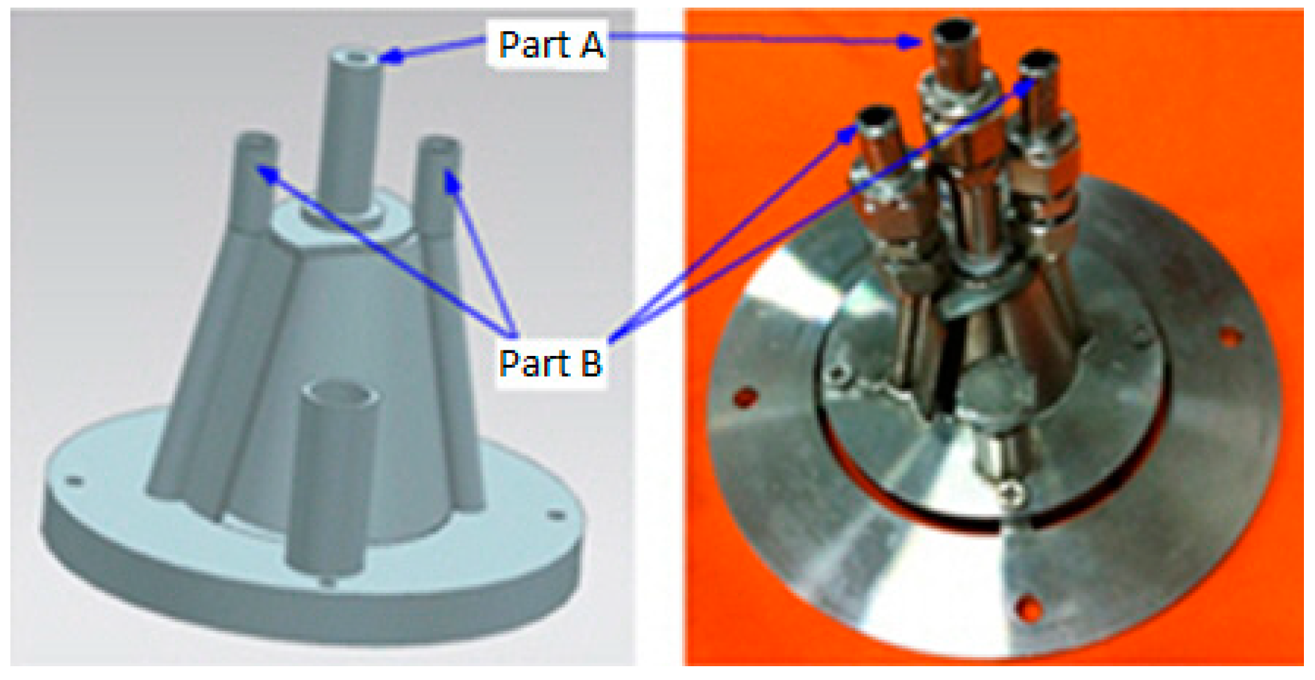 Energies 14 01681 g003 Energies 14 01681 g003