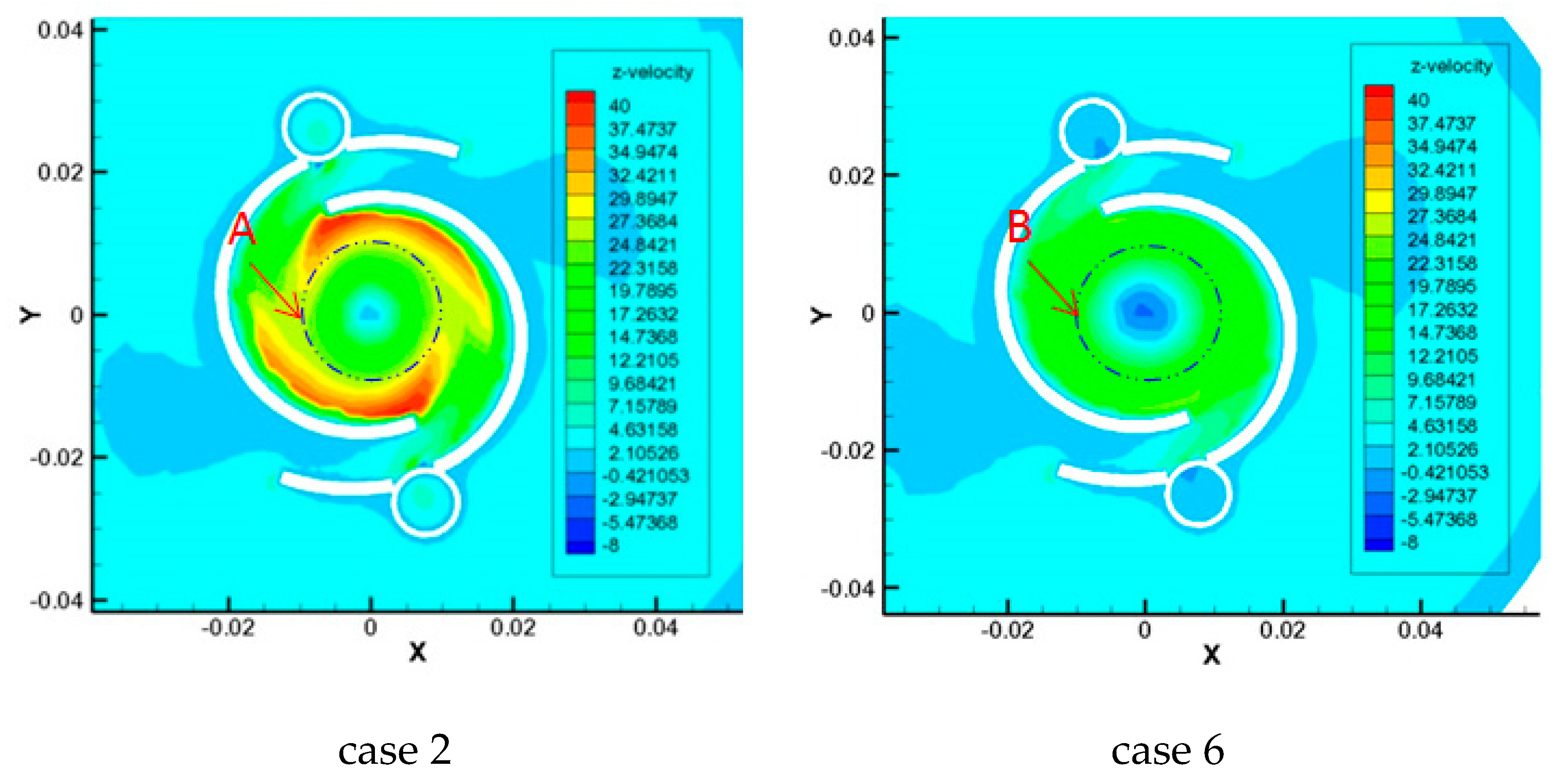 Energies 14 01681 g008 Energies 14 01681 g008