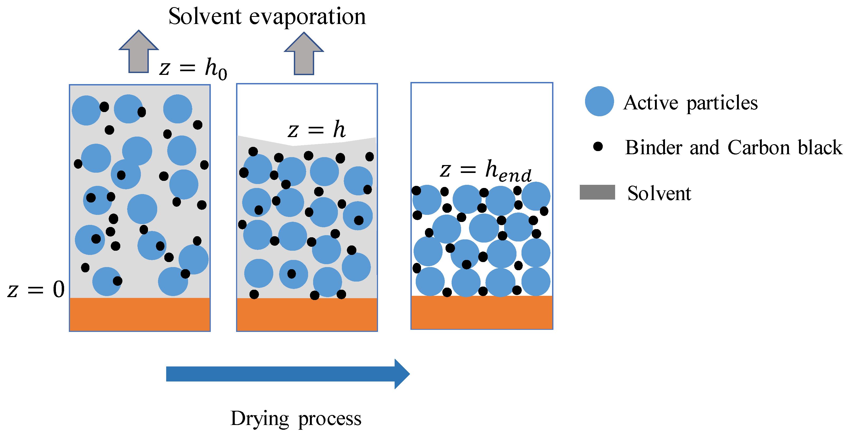 Energies 14 01683 g001 Energies 14 01683 g001