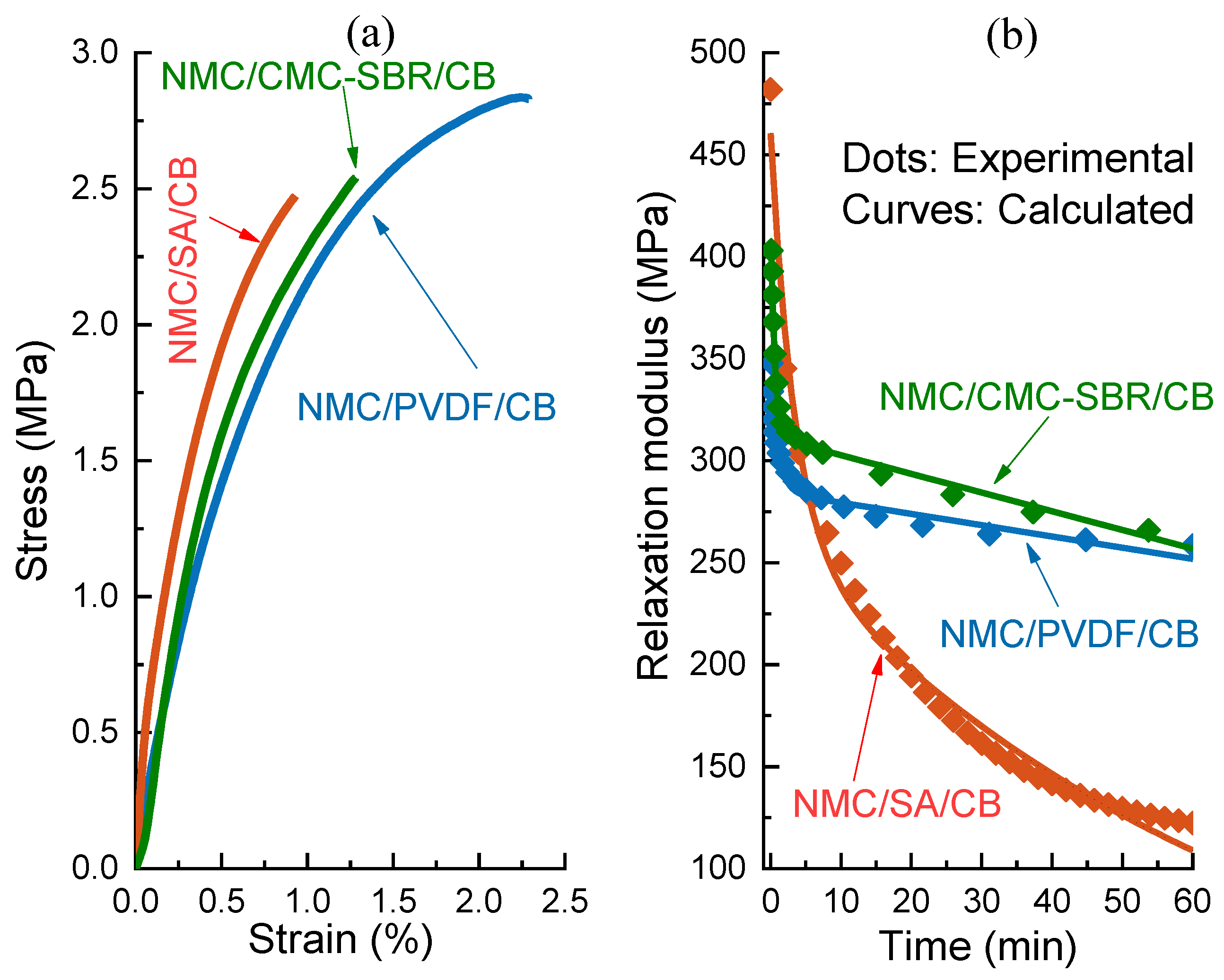 Energies 14 01683 g002 Energies 14 01683 g002