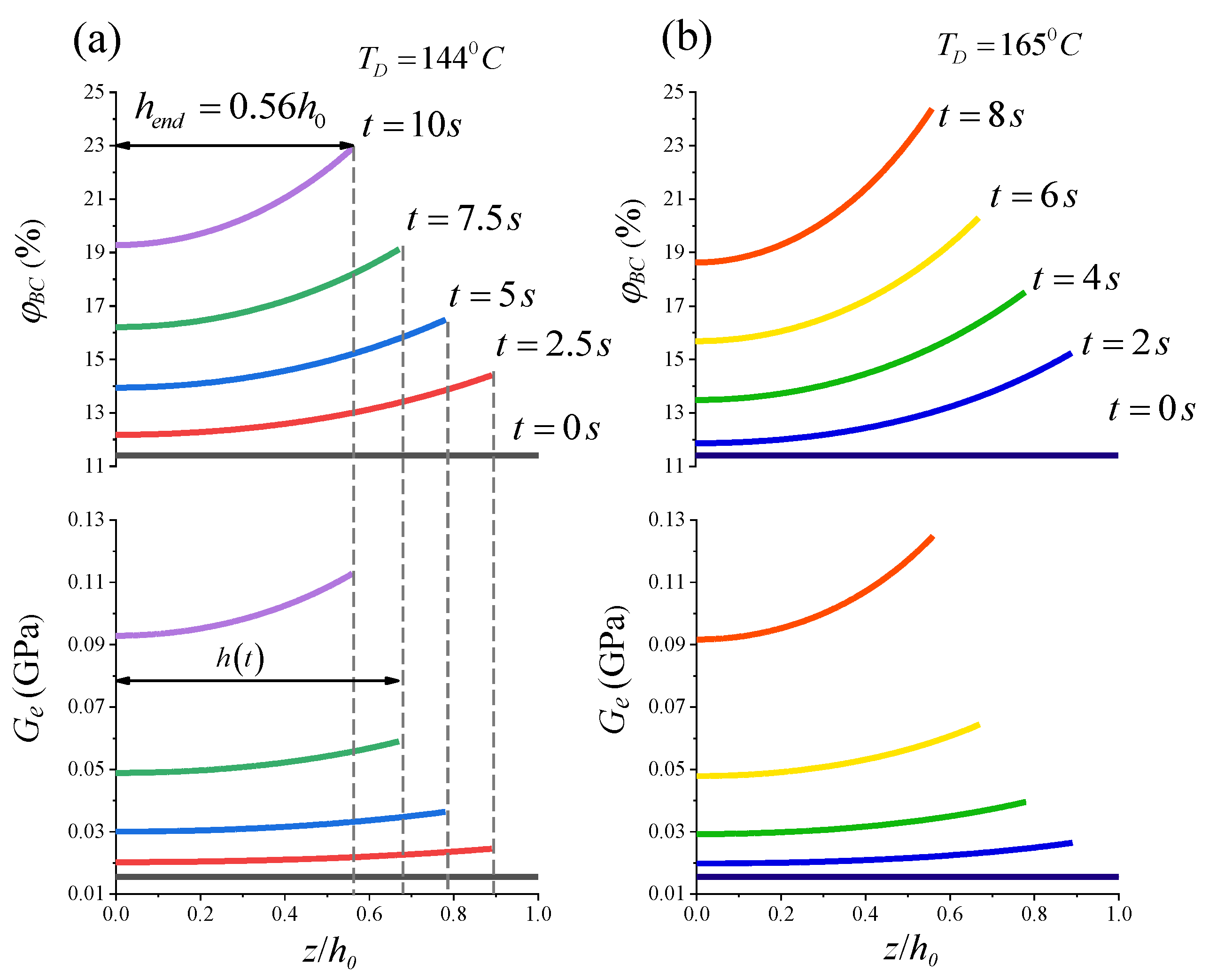 Energies 14 01683 g003 Energies 14 01683 g003