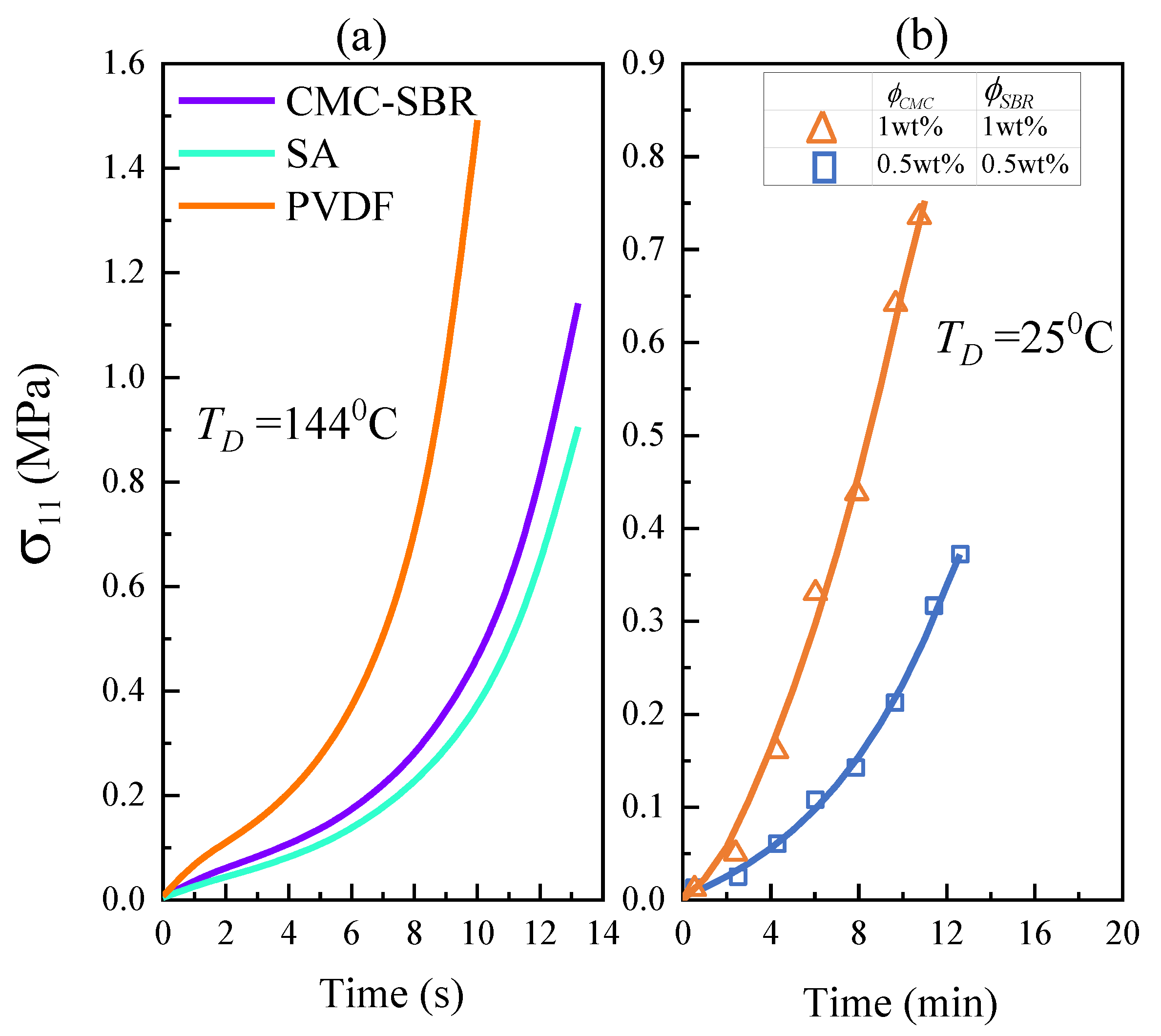 Energies 14 01683 g005 Energies 14 01683 g005
