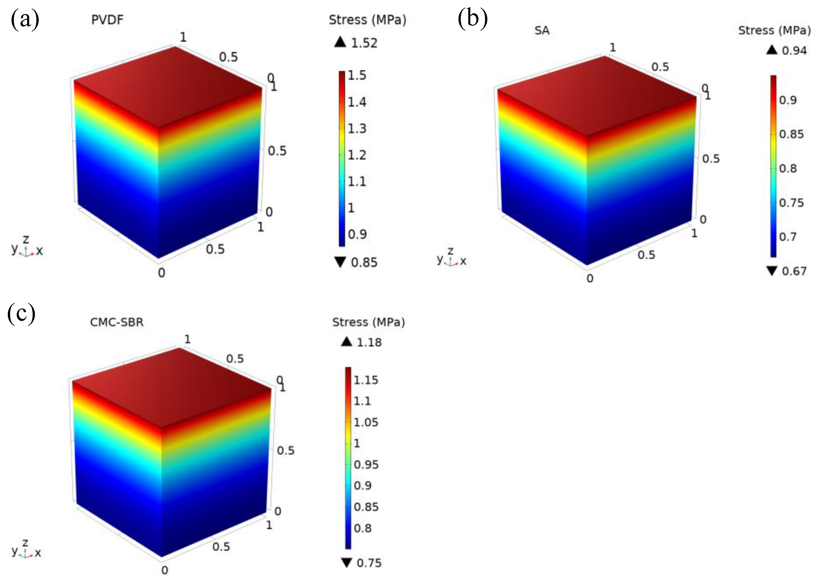 Energies 14 01683 g006 Energies 14 01683 g006