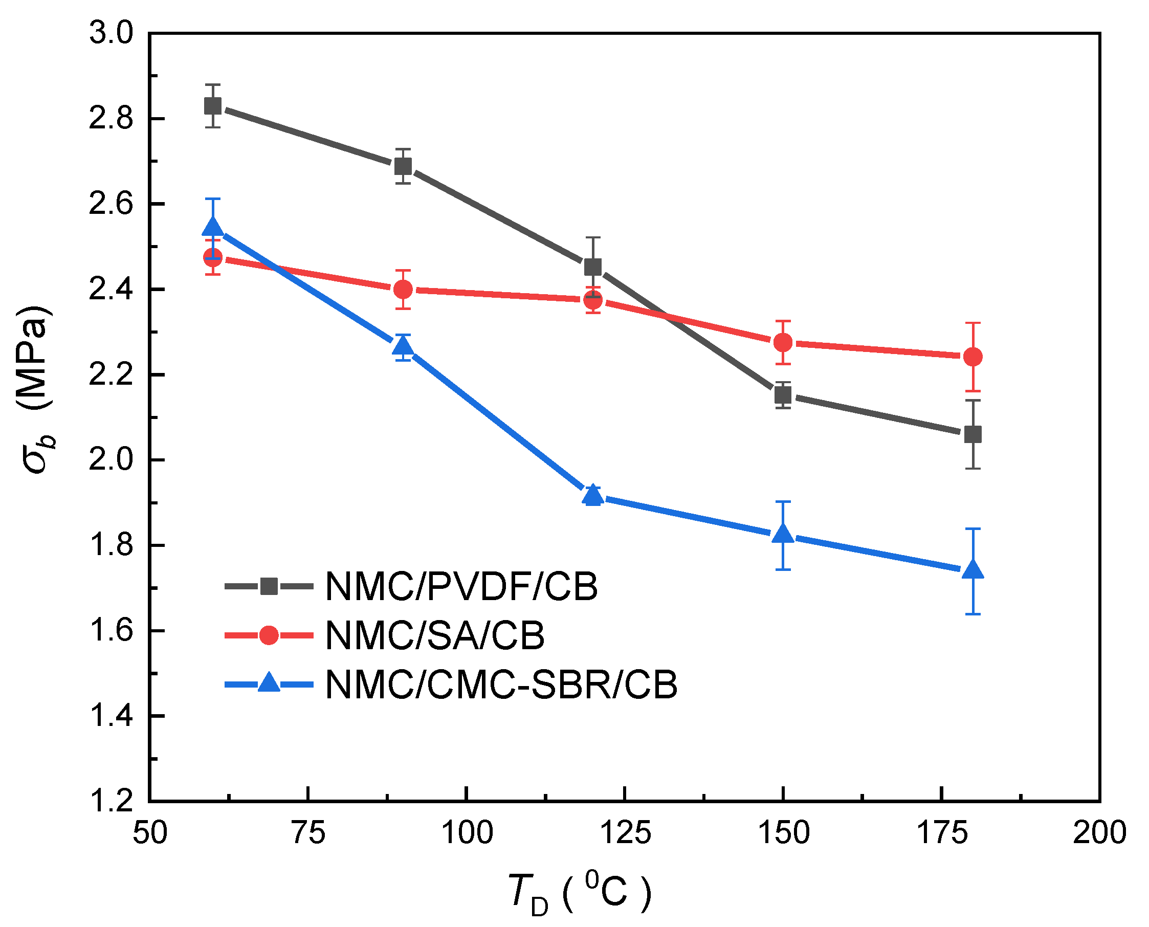 Energies 14 01683 g007 Energies 14 01683 g007