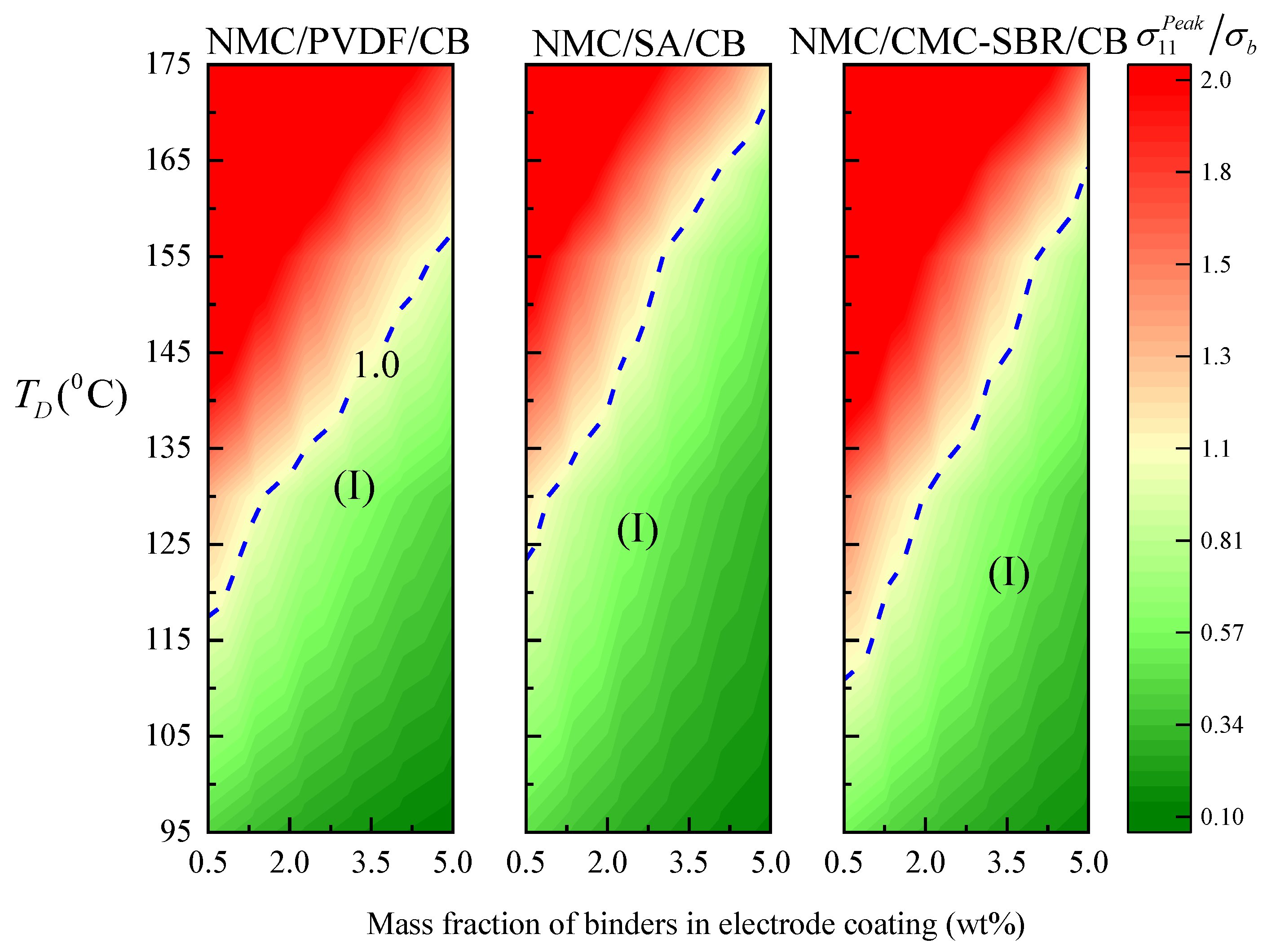 Energies 14 01683 g009 Energies 14 01683 g009