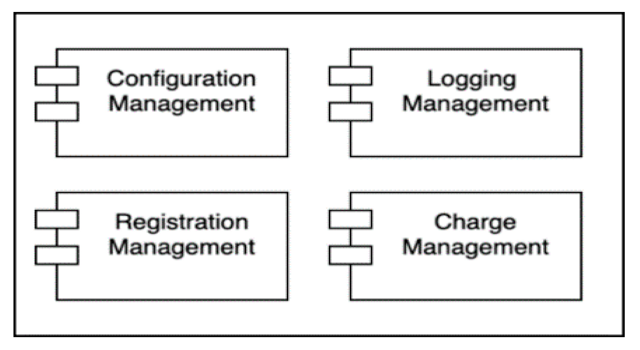 Energies 14 01686 g005 Energies 14 01686 g005