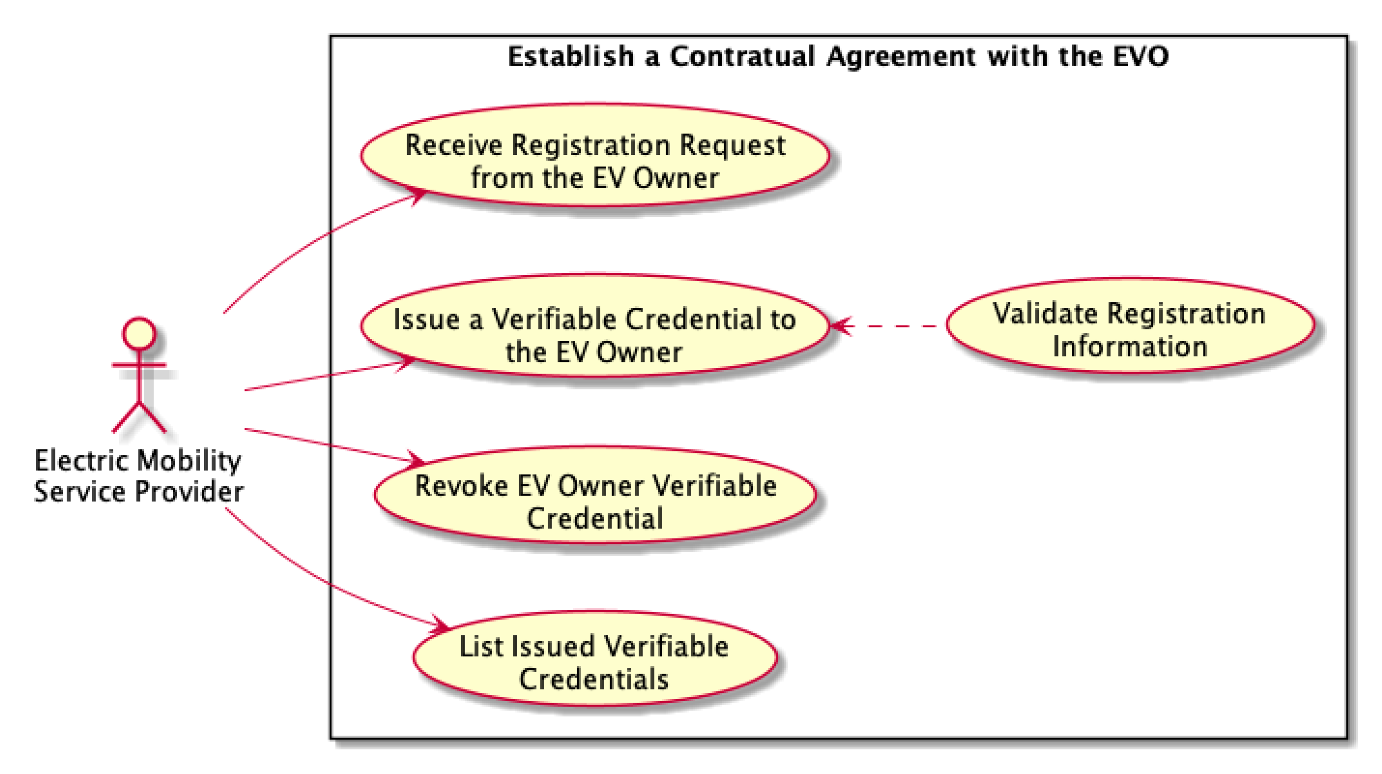 Energies 14 01686 g008 Energies 14 01686 g008