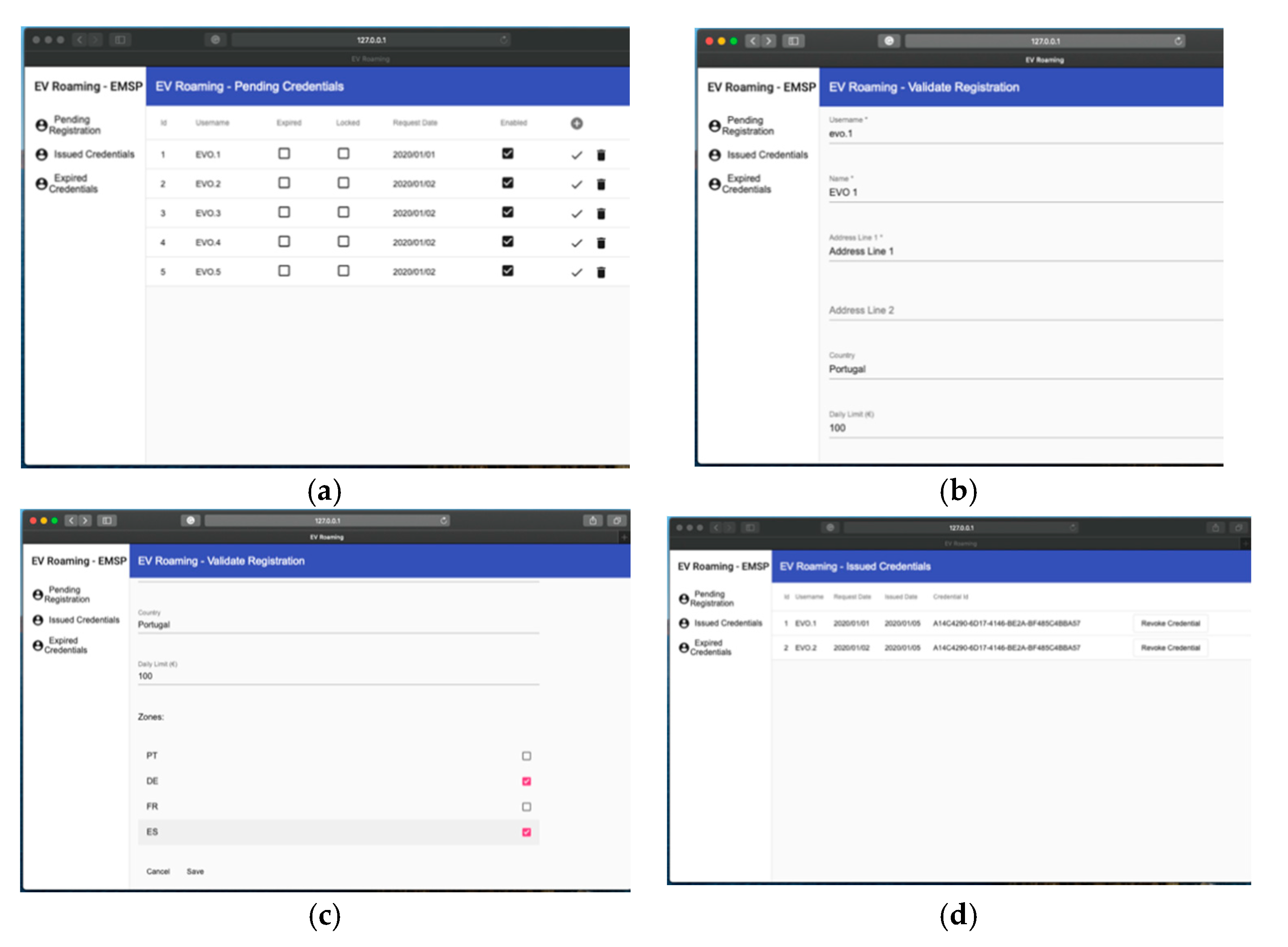 Energies 14 01686 g014 Energies 14 01686 g014