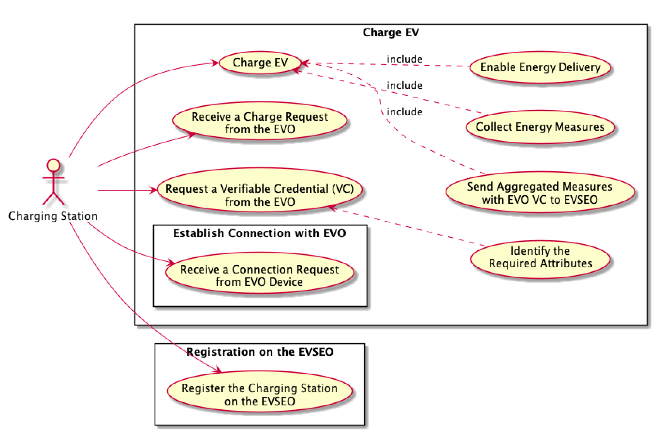 Energies 14 01686 g015 Energies 14 01686 g015
