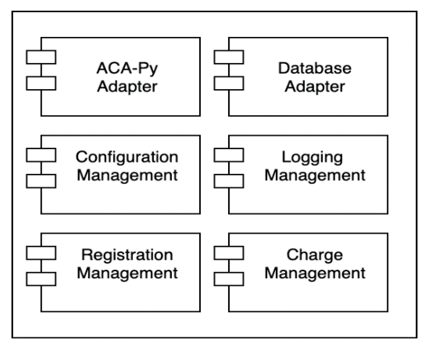 Energies 14 01686 g019 Energies 14 01686 g019