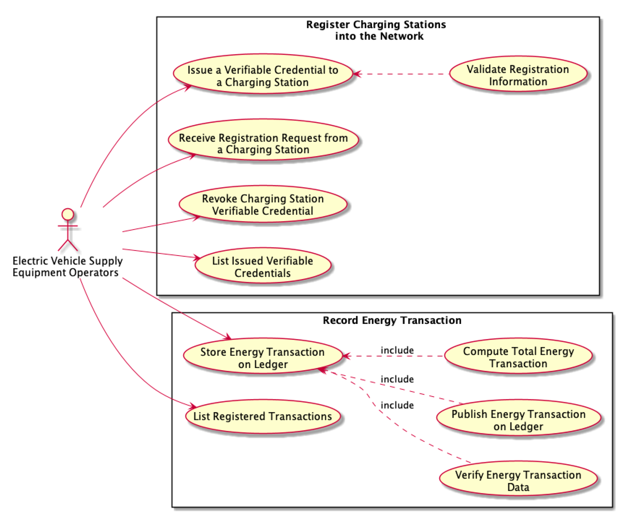 Energies 14 01686 g020 Energies 14 01686 g020