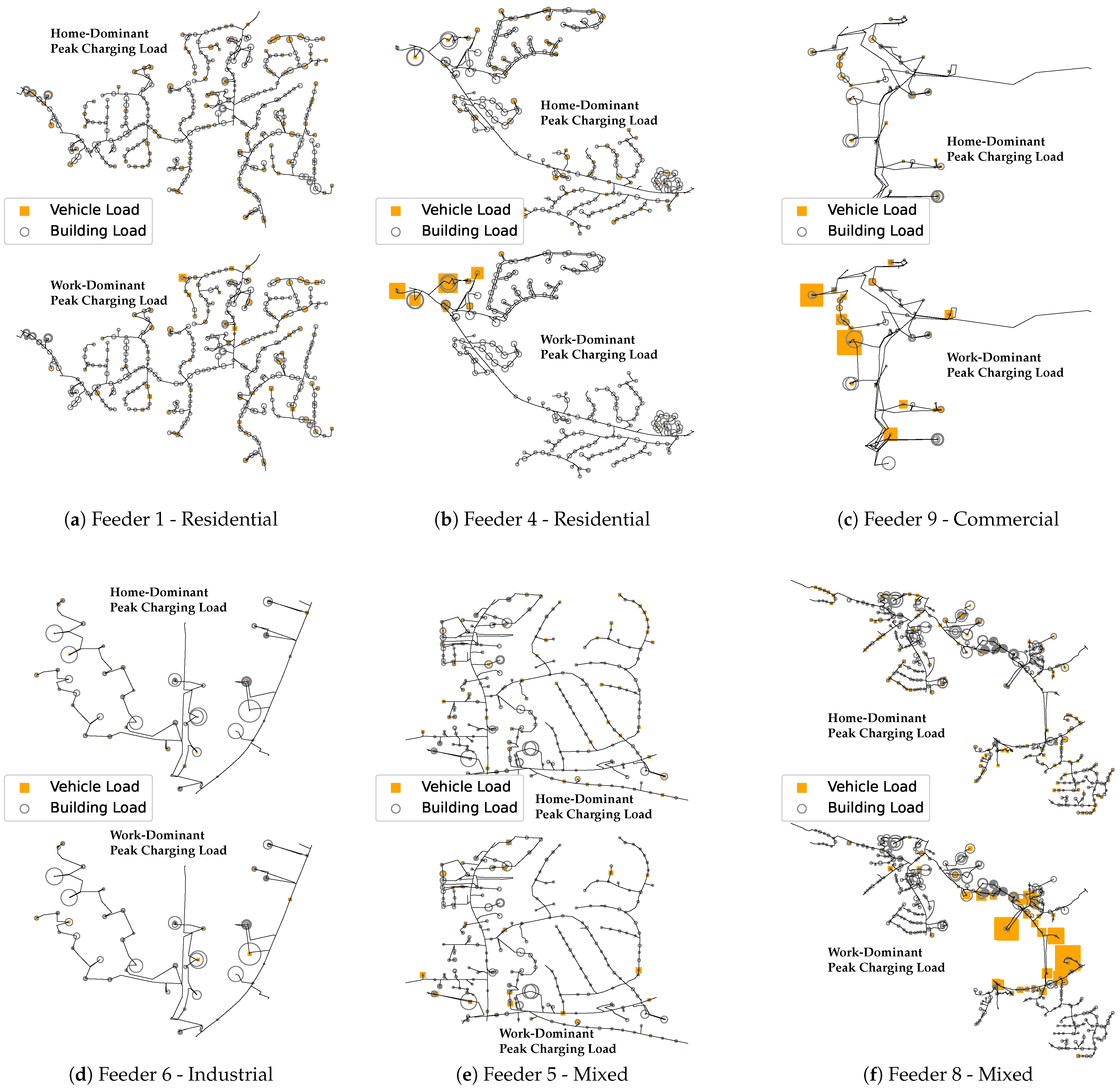 Energies 14 01688 g007