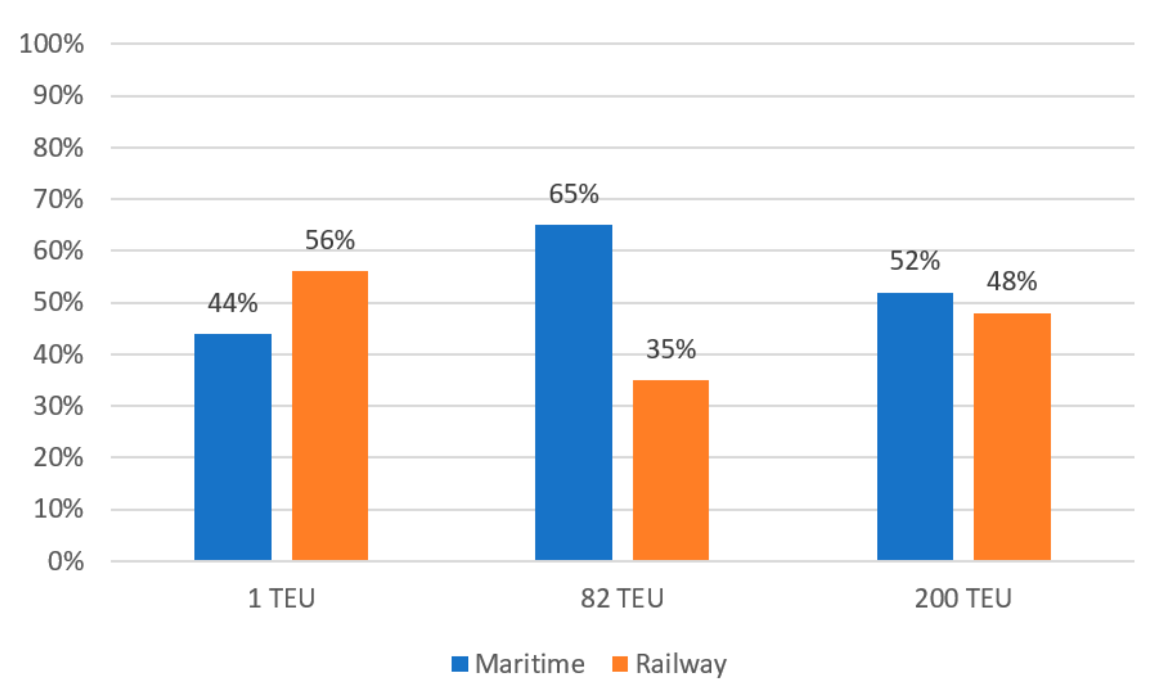 Energies 14 01689 g001