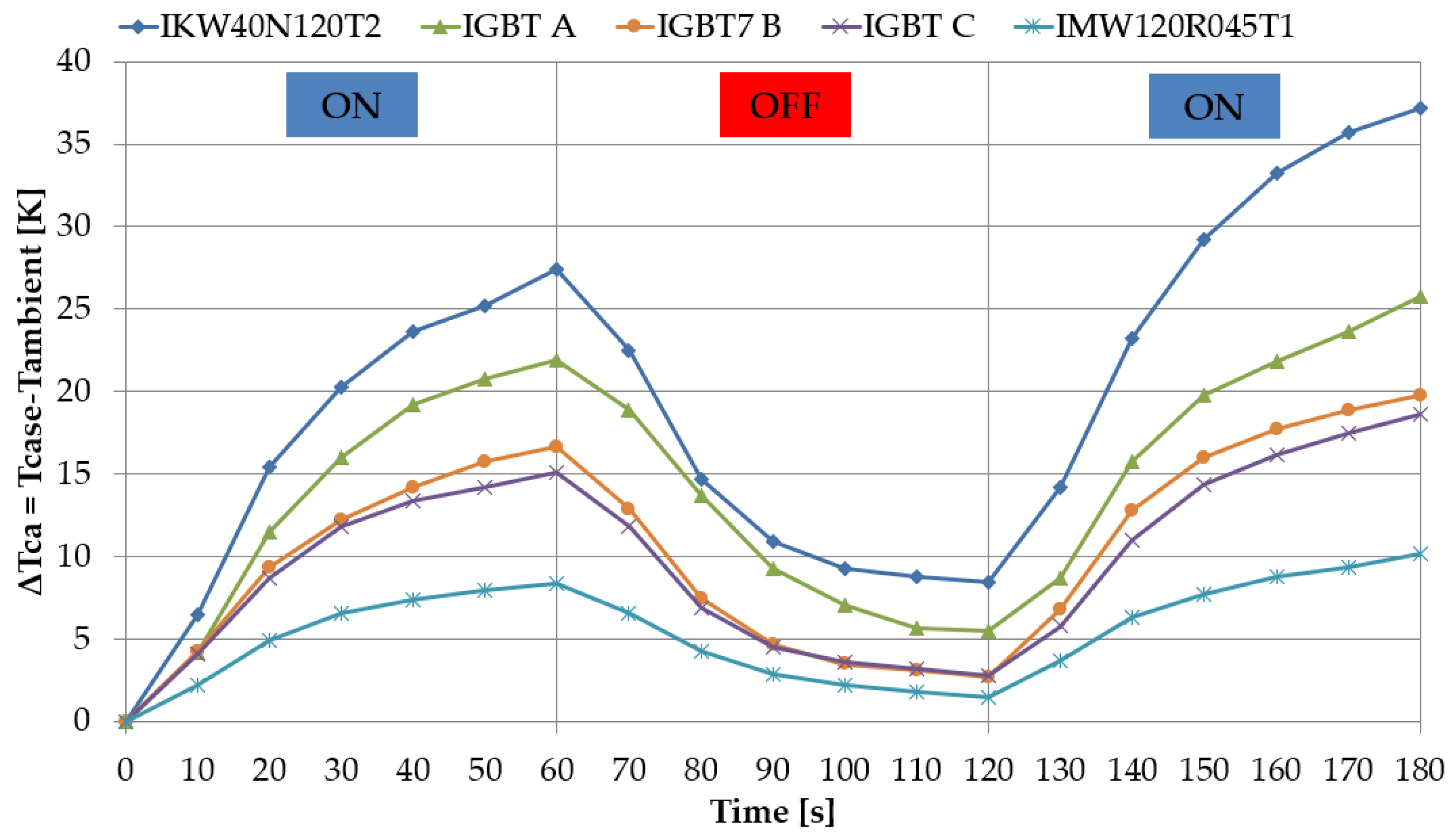 Energies 14 01690 g002