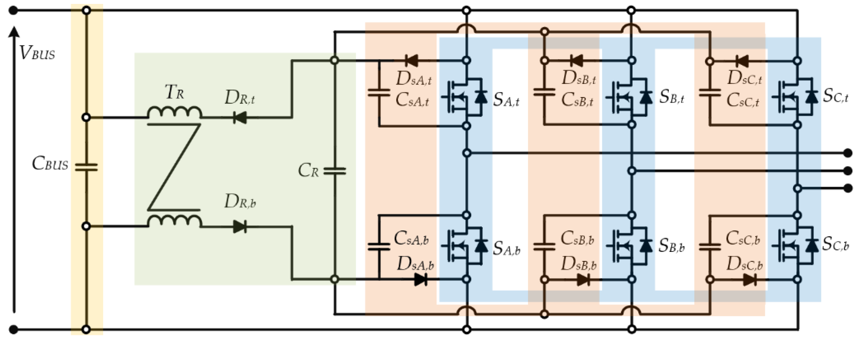 Energies 14 01690 g005