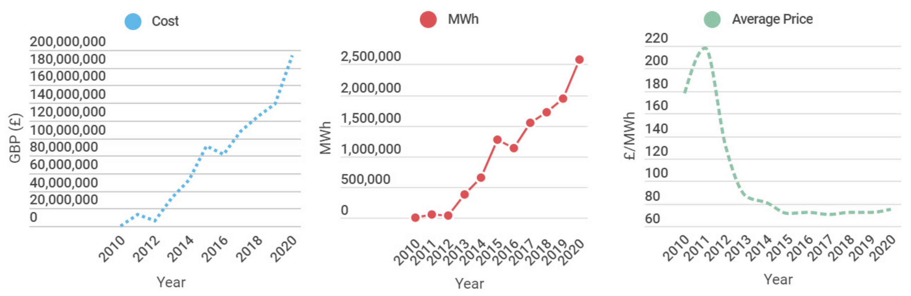 Energies 14 01691 g002